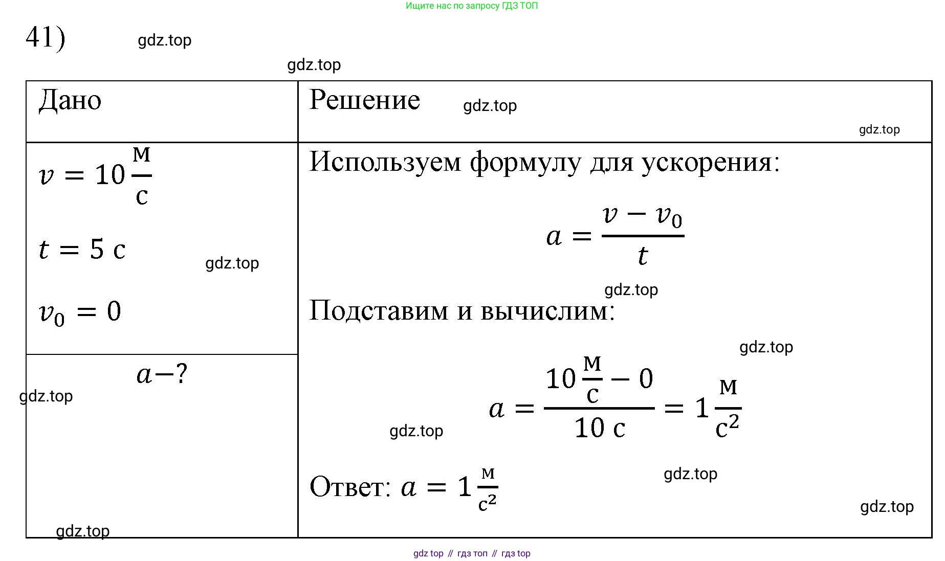 ГДЗ Физика, 7 класс Учебник, авторы: Пёрышкин И М, Иванов Александр Иванович, издательство Просвещение, Москва, 2023, белого цвета, страница 226, номер 41, Решение