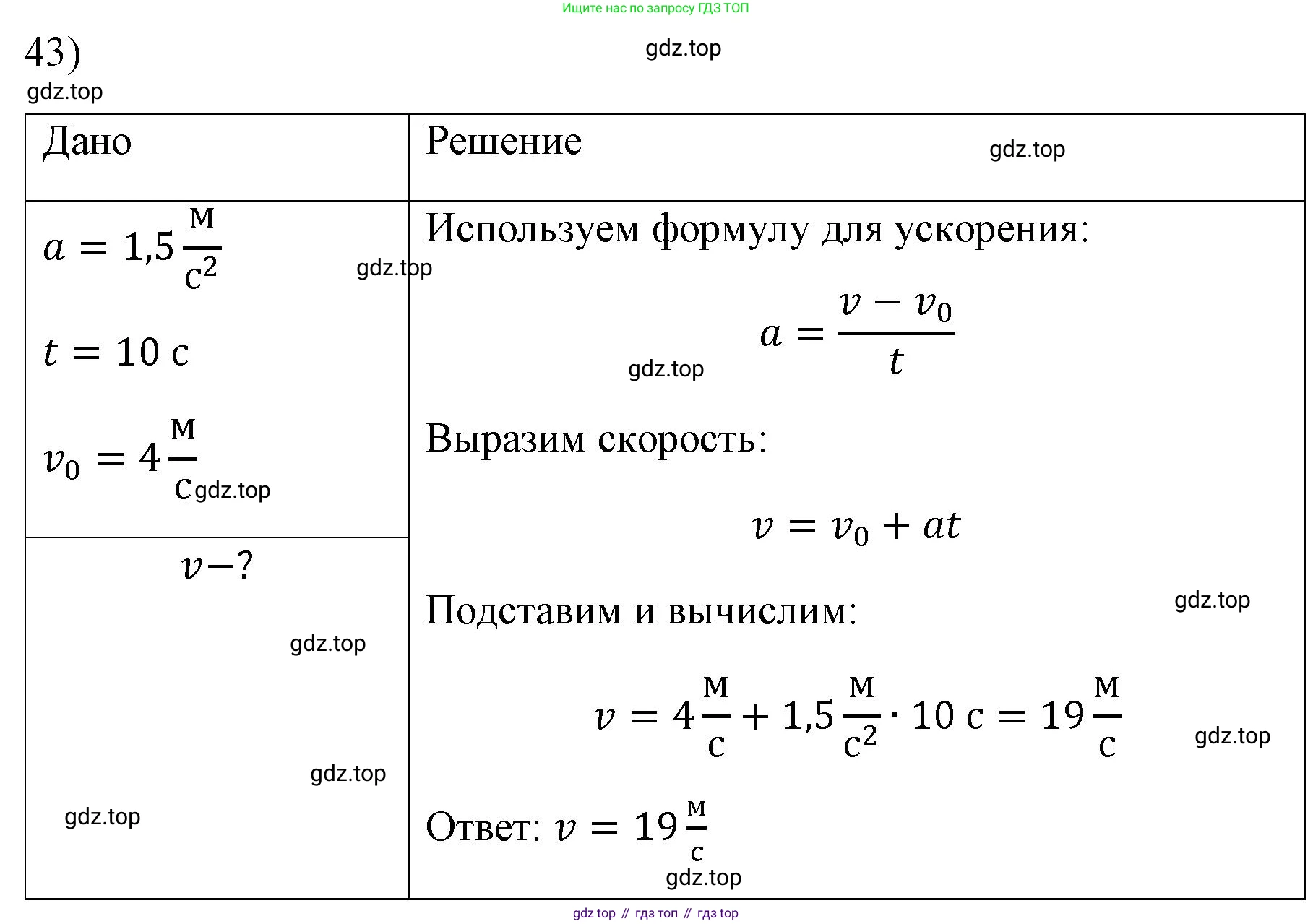 ГДЗ Физика, 7 класс Учебник, авторы: Пёрышкин И М, Иванов Александр Иванович, издательство Просвещение, Москва, 2023, белого цвета, страница 226, номер 43, Решение