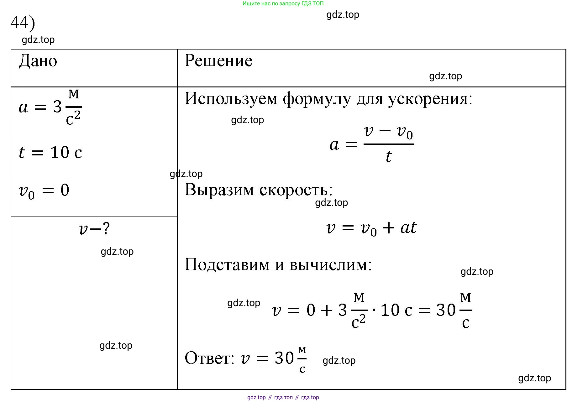ГДЗ Физика, 7 класс Учебник, авторы: Пёрышкин И М, Иванов Александр Иванович, издательство Просвещение, Москва, 2023, белого цвета, страница 226, номер 44, Решение