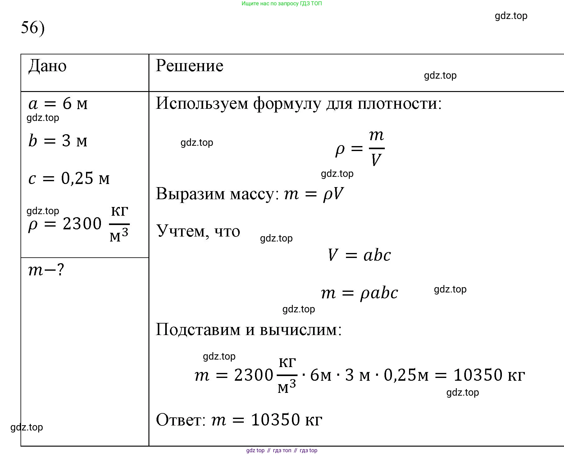 ГДЗ Физика, 7 класс Учебник, авторы: Пёрышкин И М, Иванов Александр Иванович, издательство Просвещение, Москва, 2023, белого цвета, страница 228, номер 56, Решение
