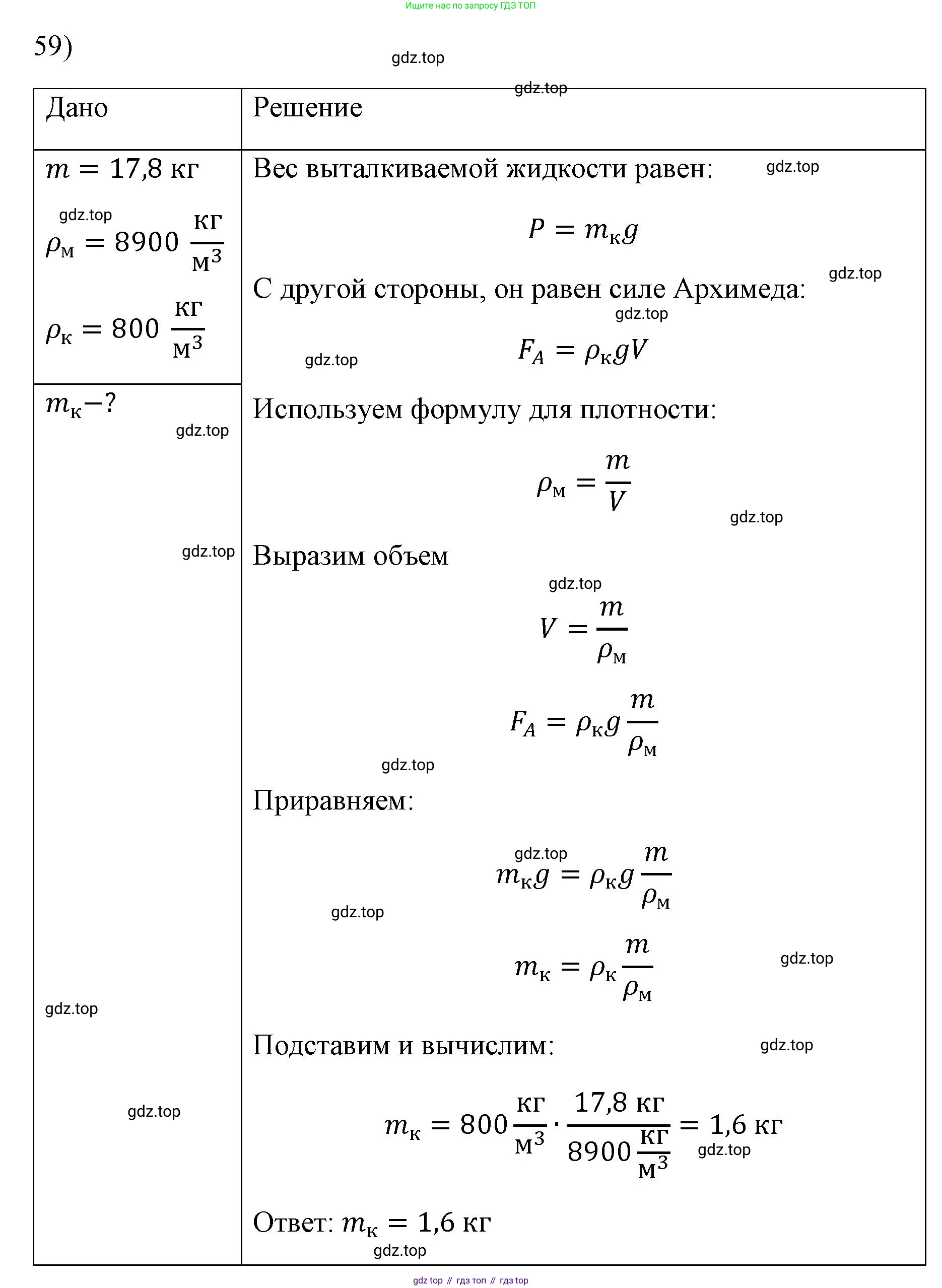 ГДЗ Физика, 7 класс Учебник, авторы: Пёрышкин И М, Иванов Александр Иванович, издательство Просвещение, Москва, 2023, белого цвета, страница 228, номер 59, Решение