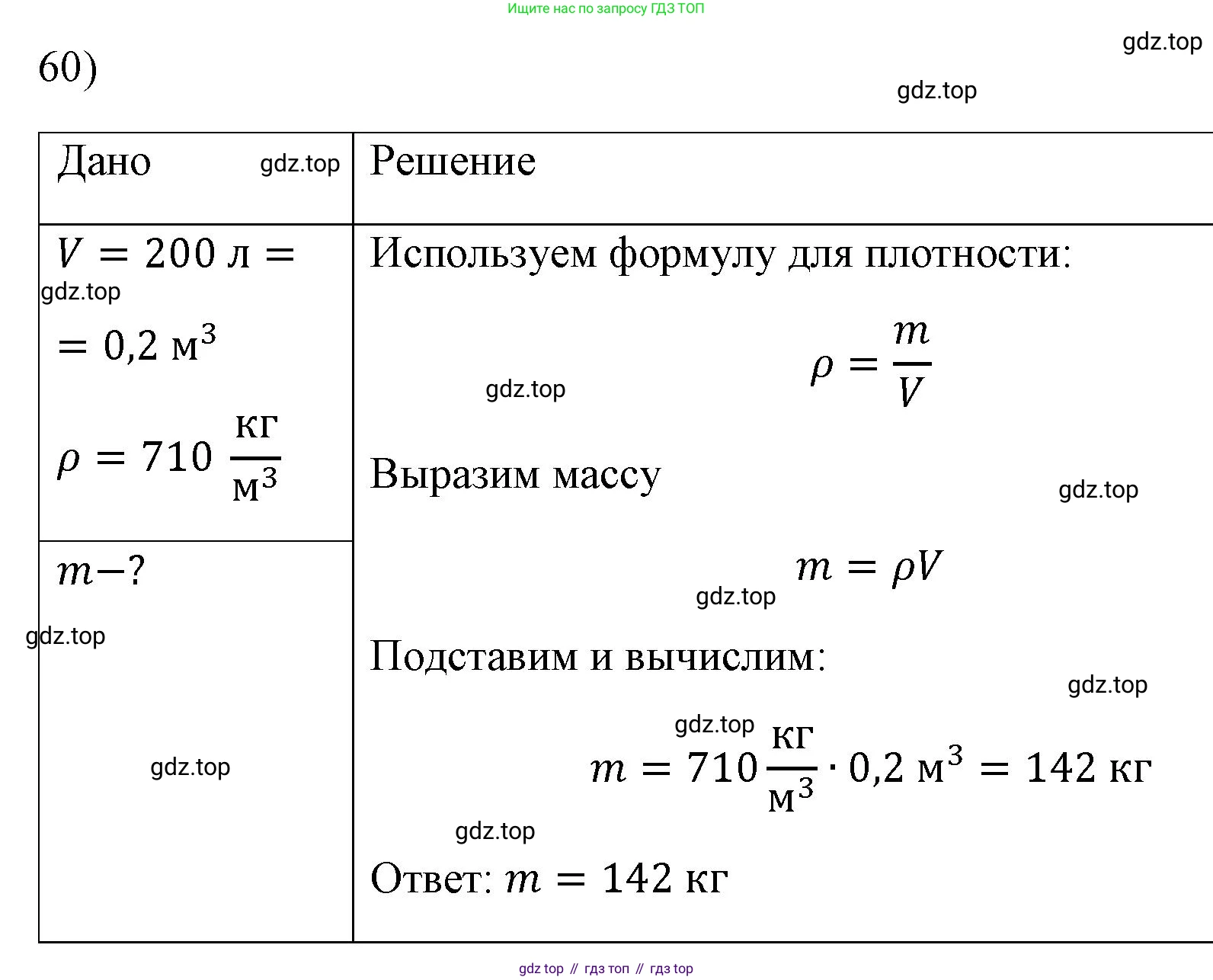 ГДЗ Физика, 7 класс Учебник, авторы: Пёрышкин И М, Иванов Александр Иванович, издательство Просвещение, Москва, 2023, белого цвета, страница 228, номер 60, Решение