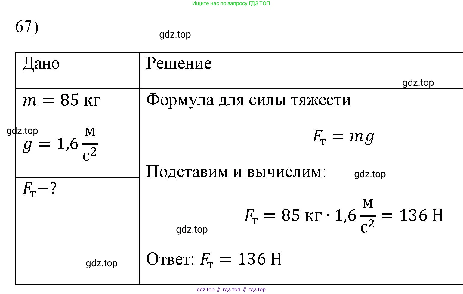 ГДЗ Физика, 7 класс Учебник, авторы: Пёрышкин И М, Иванов Александр Иванович, издательство Просвещение, Москва, 2023, белого цвета, страница 228, номер 67, Решение