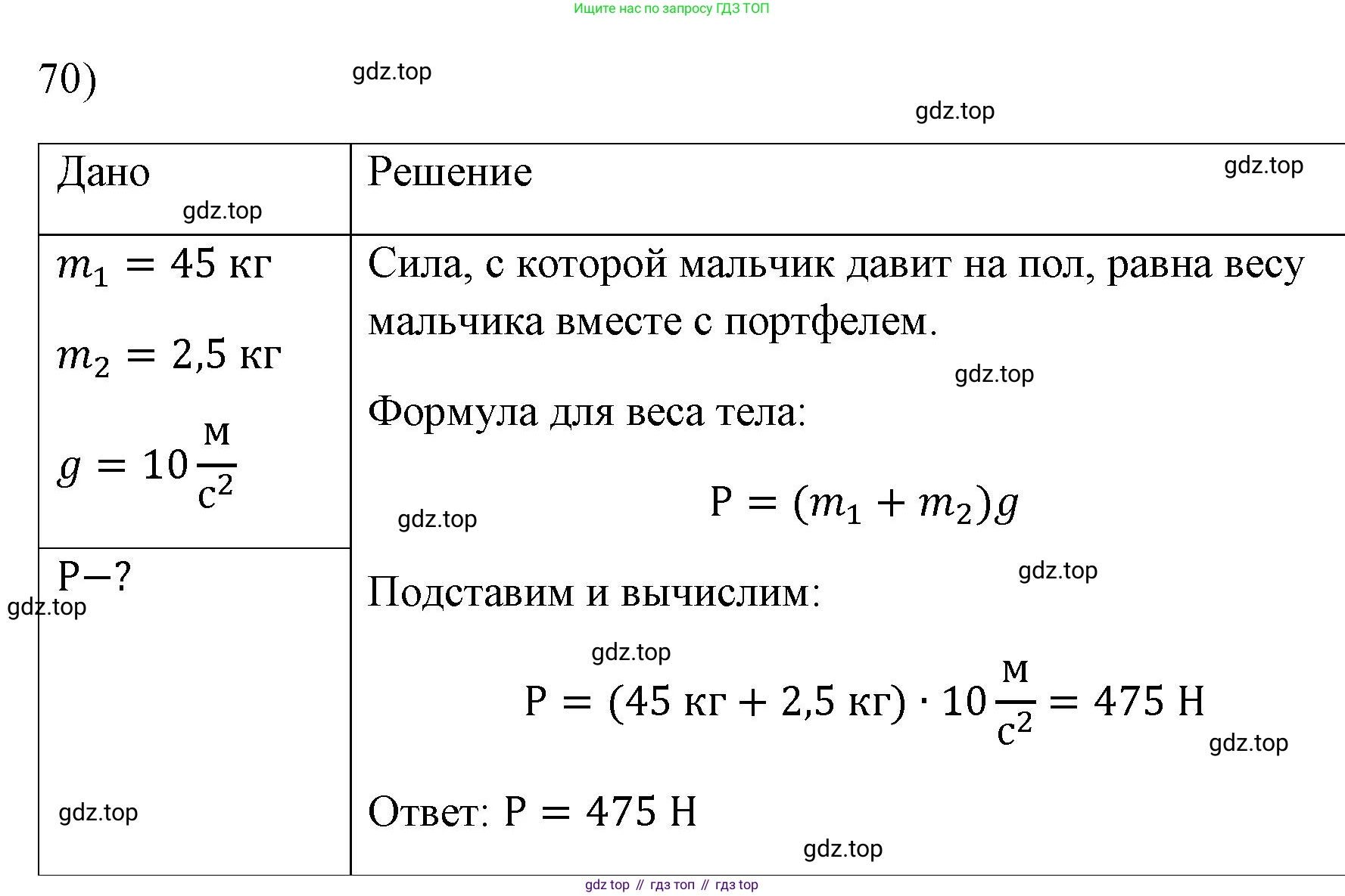 ГДЗ Физика, 7 класс Учебник, авторы: Пёрышкин И М, Иванов Александр Иванович, издательство Просвещение, Москва, 2023, белого цвета, страница 228, номер 70, Решение