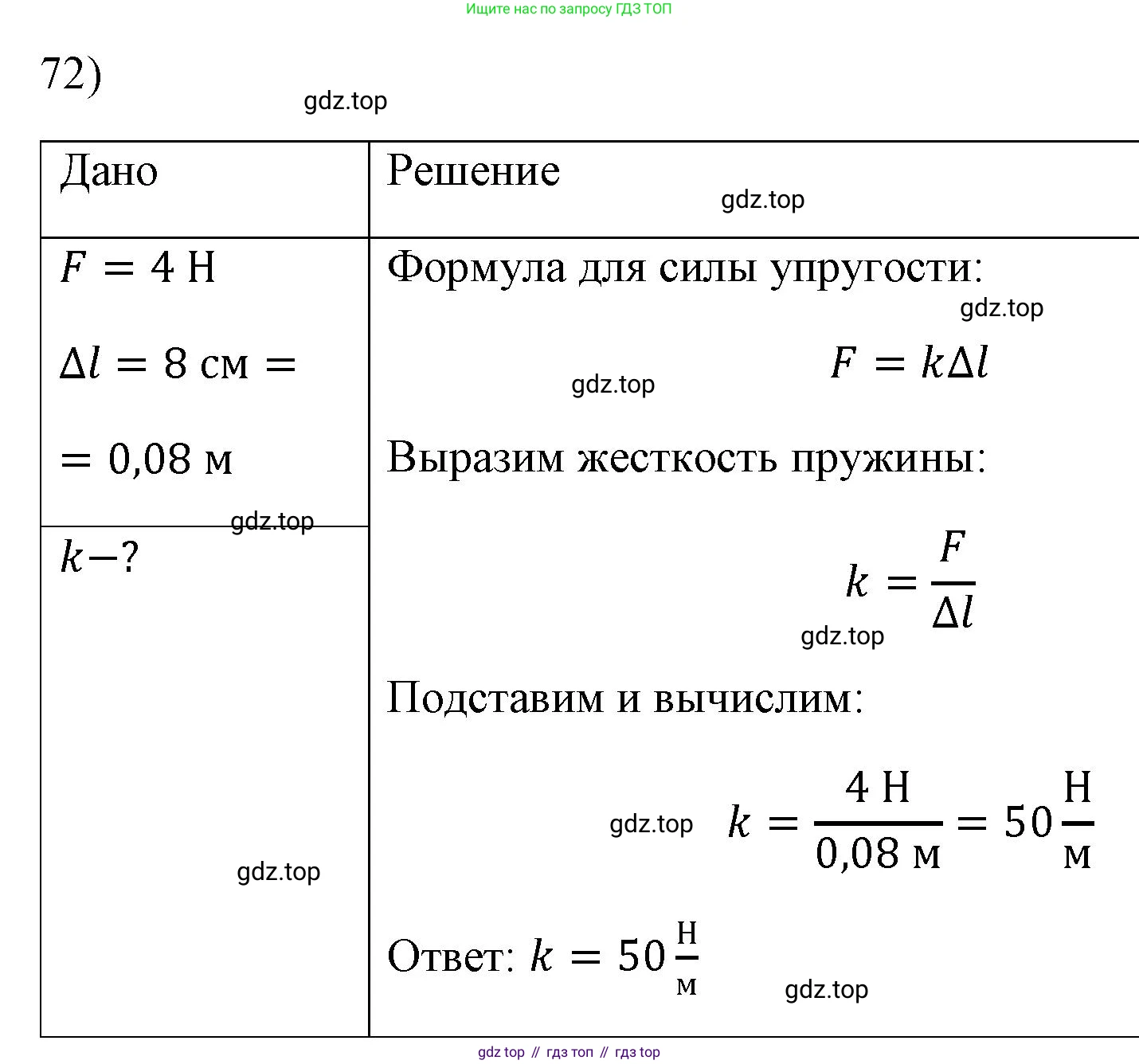 ГДЗ Физика, 7 класс Учебник, авторы: Пёрышкин И М, Иванов Александр Иванович, издательство Просвещение, Москва, 2023, белого цвета, страница 229, номер 72, Решение