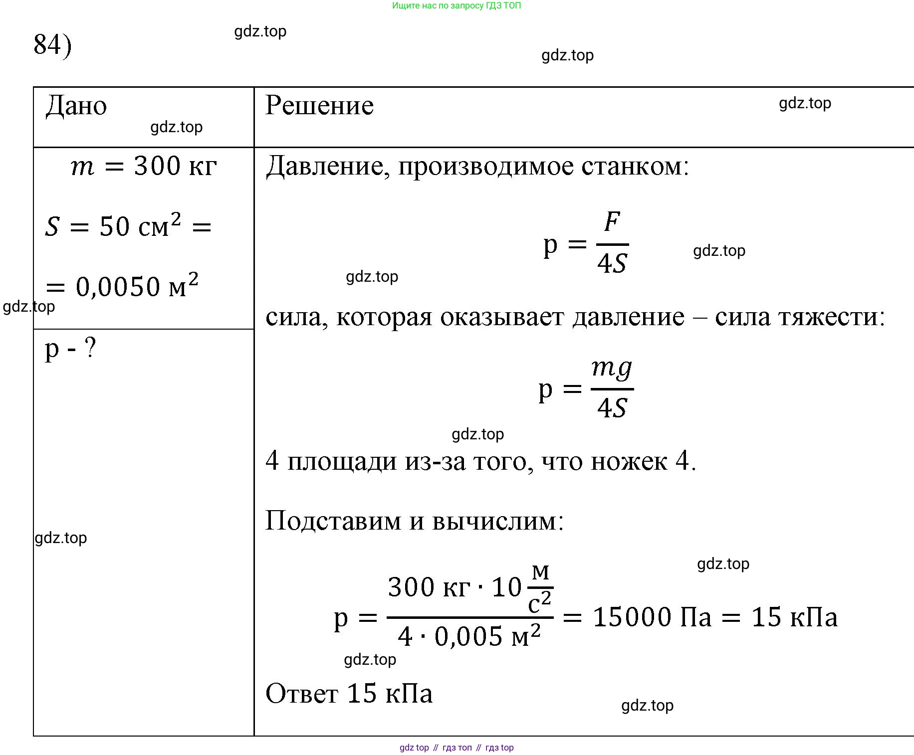 ГДЗ Физика, 7 класс Учебник, авторы: Пёрышкин И М, Иванов Александр Иванович, издательство Просвещение, Москва, 2023, белого цвета, страница 230, номер 84, Решение