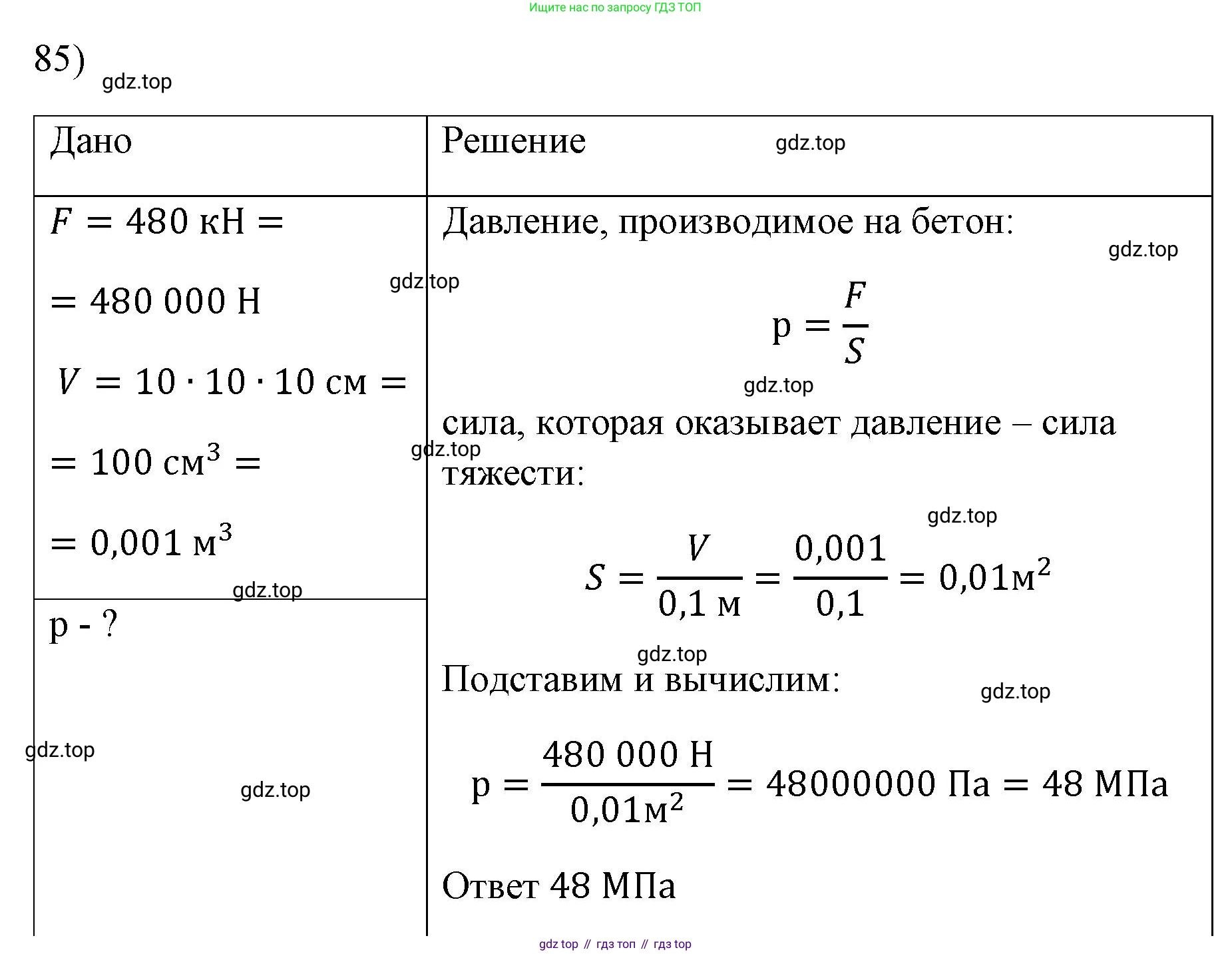 ГДЗ Физика, 7 класс Учебник, авторы: Пёрышкин И М, Иванов Александр Иванович, издательство Просвещение, Москва, 2023, белого цвета, страница 230, номер 85, Решение