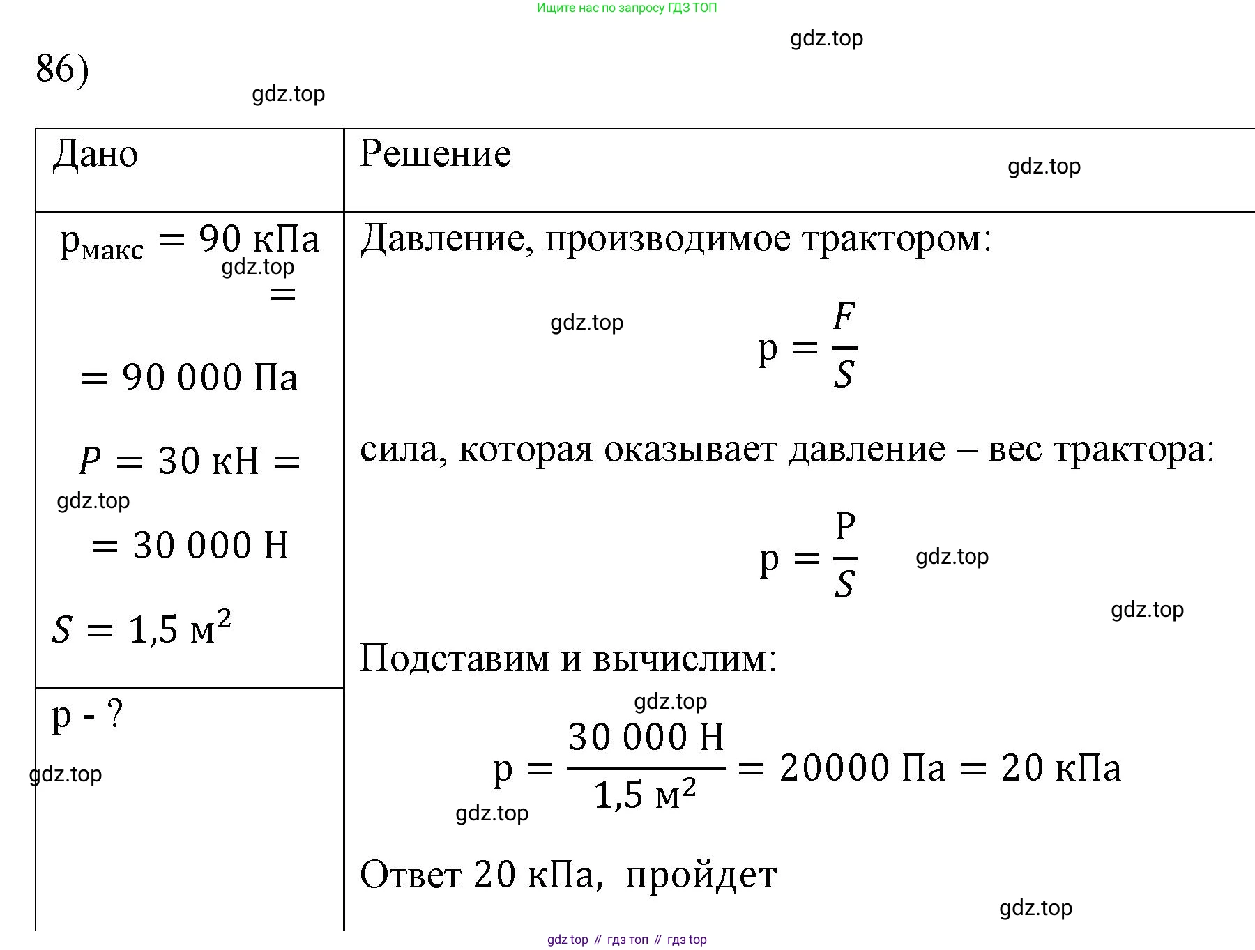 ГДЗ Физика, 7 класс Учебник, авторы: Пёрышкин И М, Иванов Александр Иванович, издательство Просвещение, Москва, 2023, белого цвета, страница 230, номер 86, Решение