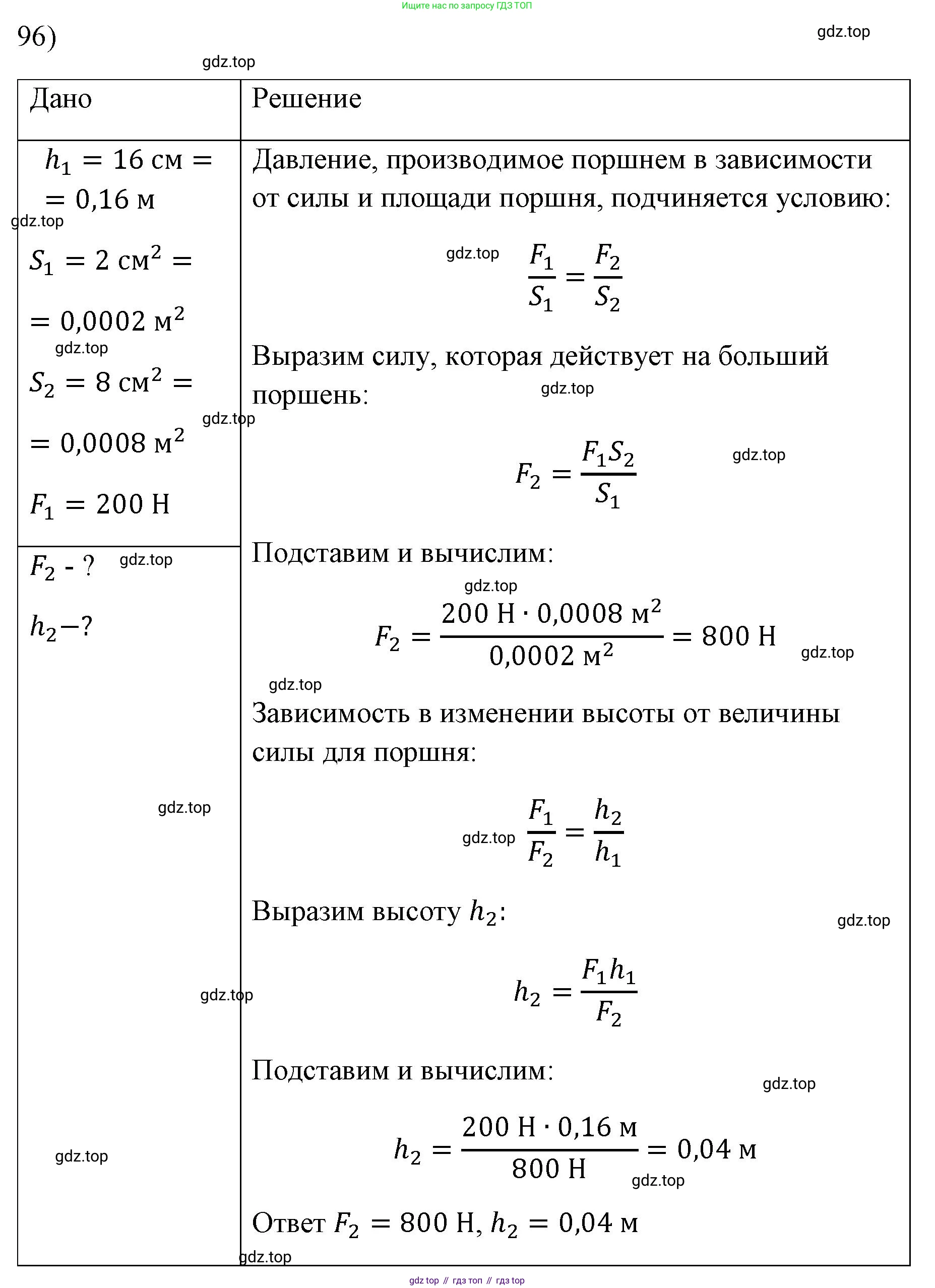 ГДЗ Физика, 7 класс Учебник, авторы: Пёрышкин И М, Иванов Александр Иванович, издательство Просвещение, Москва, 2023, белого цвета, страница 231, номер 96, Решение