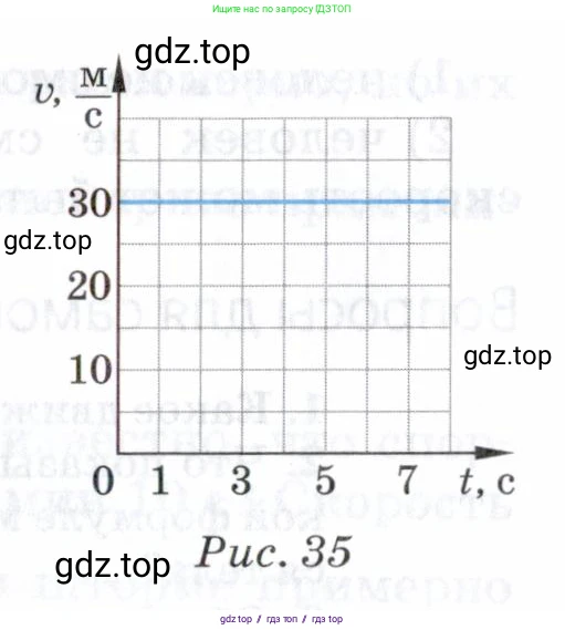 Физика, 7 класс Учебник, авторы: Пурышева Наталия Сергеевна, Важеевская Наталия Евгеньевна, издательство Просвещение, Москва, 2013, белого цвета, страница 42, номер 5, Условие (продолжение 2)