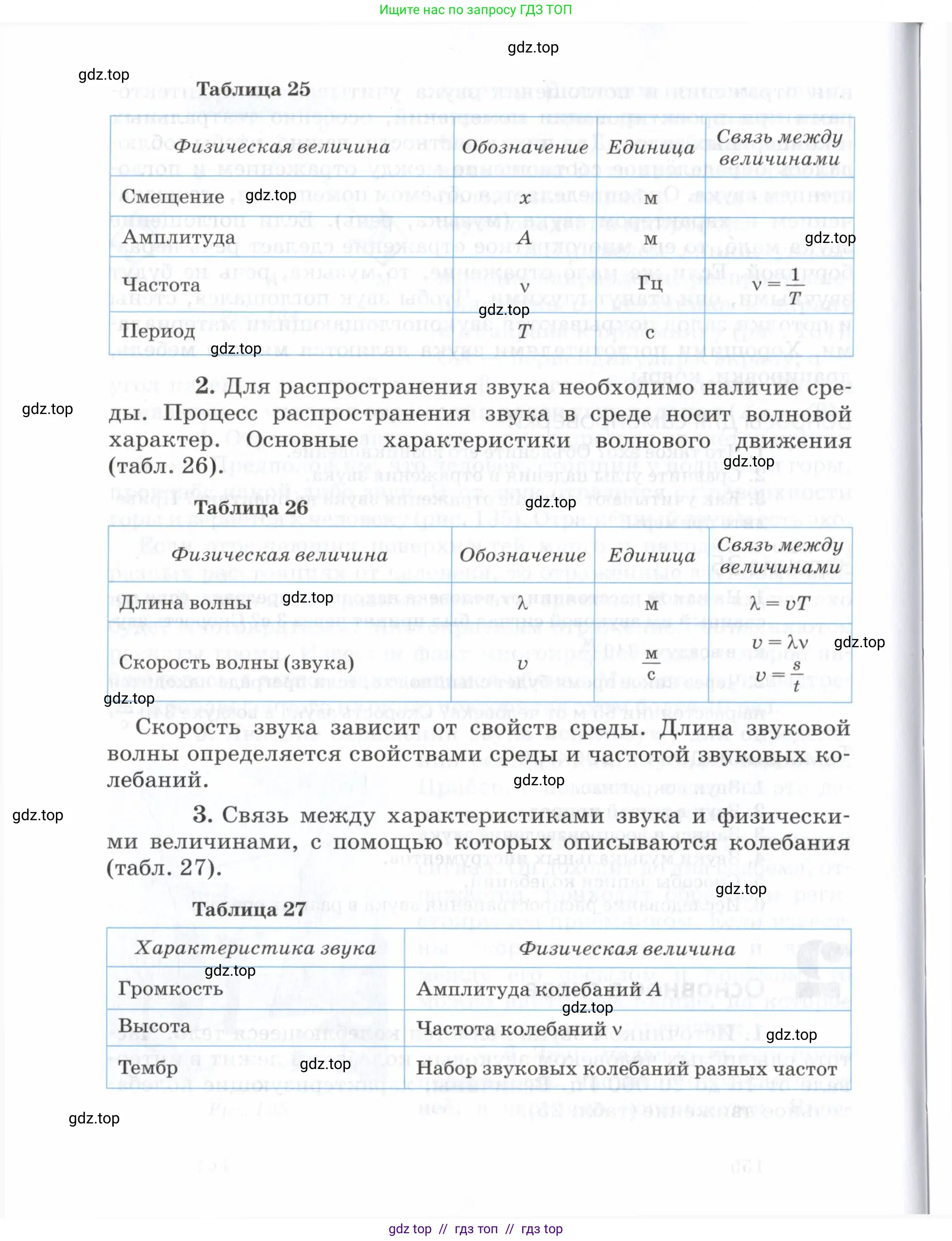 Физика, 7 класс Учебник, авторы: Пурышева Наталия Сергеевна, Важеевская Наталия Евгеньевна, издательство Просвещение, Москва, 2013, белого цвета, страница 156