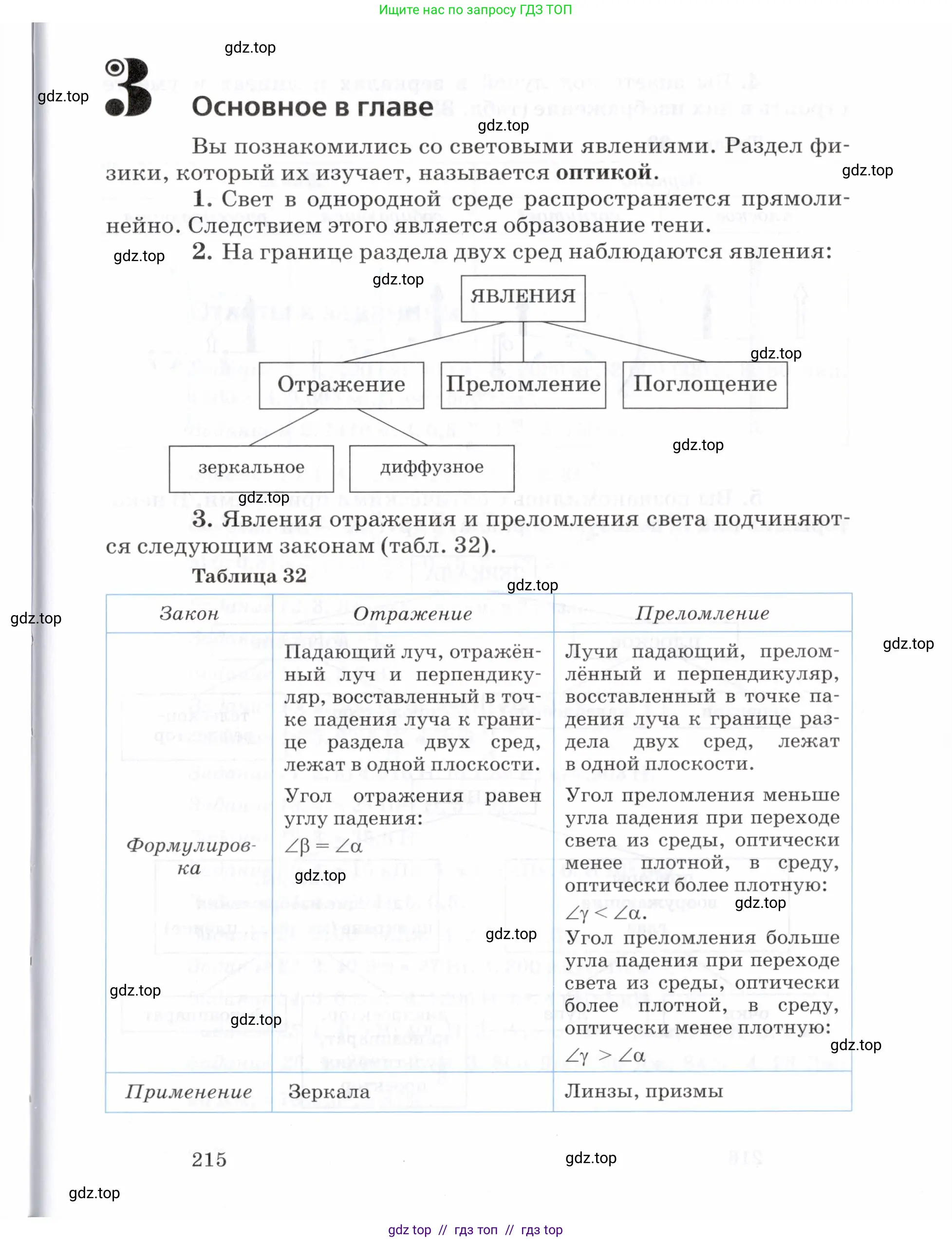 Физика, 7 класс Учебник, авторы: Пурышева Наталия Сергеевна, Важеевская Наталия Евгеньевна, издательство Просвещение, Москва, 2013, белого цвета, страница 215