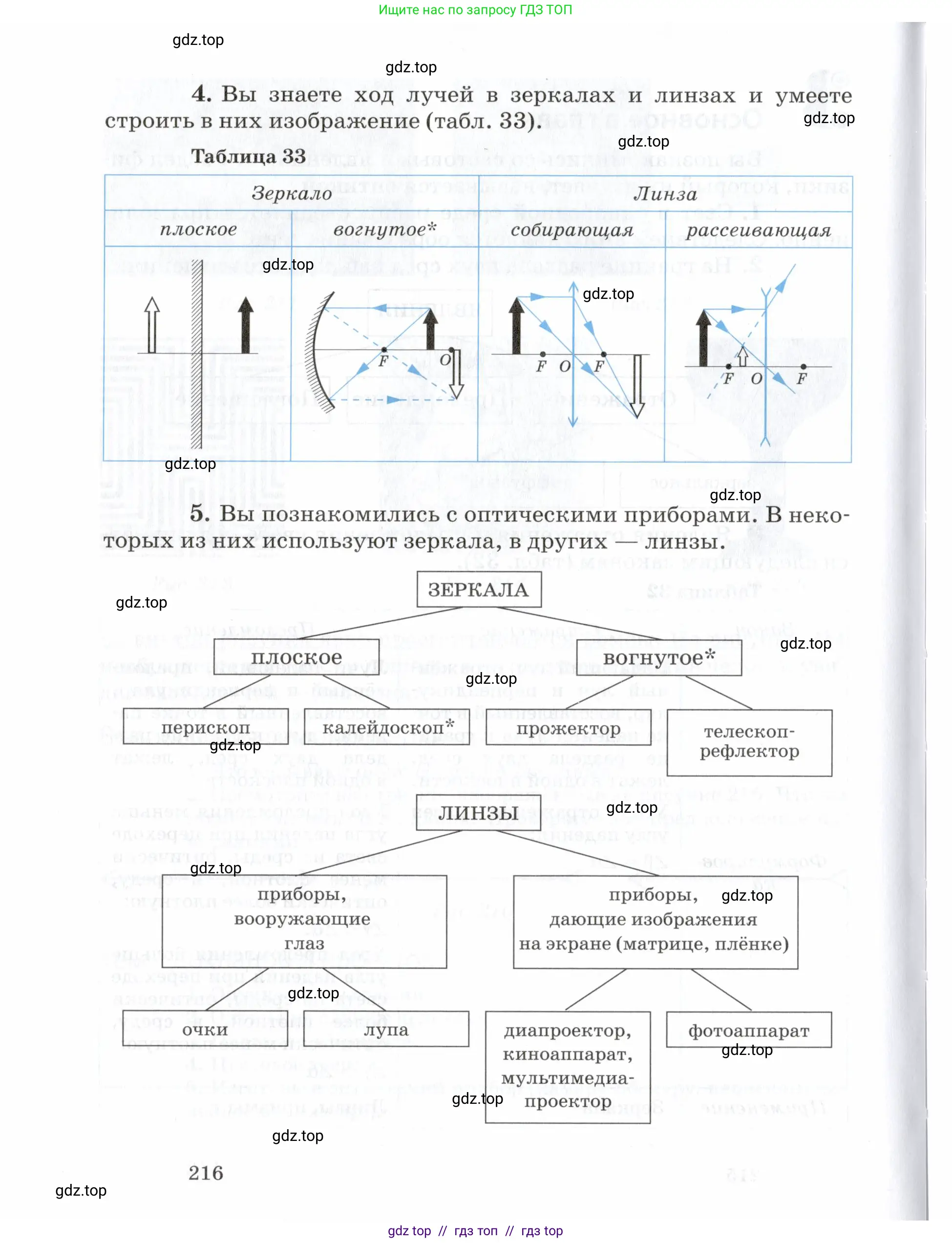 Физика, 7 класс Учебник, авторы: Пурышева Наталия Сергеевна, Важеевская Наталия Евгеньевна, издательство Просвещение, Москва, 2013, белого цвета, страница 216