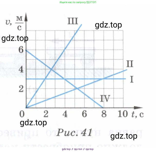 Физика, 7 класс Учебник, авторы: Пурышева Наталия Сергеевна, Важеевская Наталия Евгеньевна, издательство Просвещение, Москва, 2013, белого цвета, страница 49, номер 6, Условие (продолжение 2)