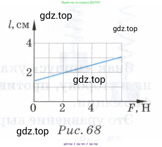 Физика, 7 класс Учебник, авторы: Пурышева Наталия Сергеевна, Важеевская Наталия Евгеньевна, издательство Просвещение, Москва, 2013, белого цвета, страница 78, номер 4, Условие (продолжение 2)