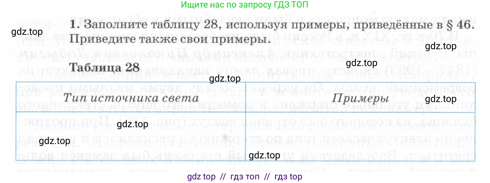 Физика, 7 класс Учебник, авторы: Пурышева Наталия Сергеевна, Важеевская Наталия Евгеньевна, издательство Просвещение, Москва, 2013, белого цвета, страница 160, номер 1, Условие