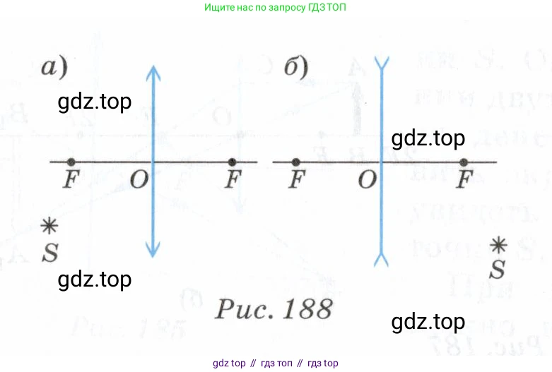 Физика, 7 класс Учебник, авторы: Пурышева Наталия Сергеевна, Важеевская Наталия Евгеньевна, издательство Просвещение, Москва, 2013, белого цвета, страница 192, номер 1, Условие (продолжение 2)