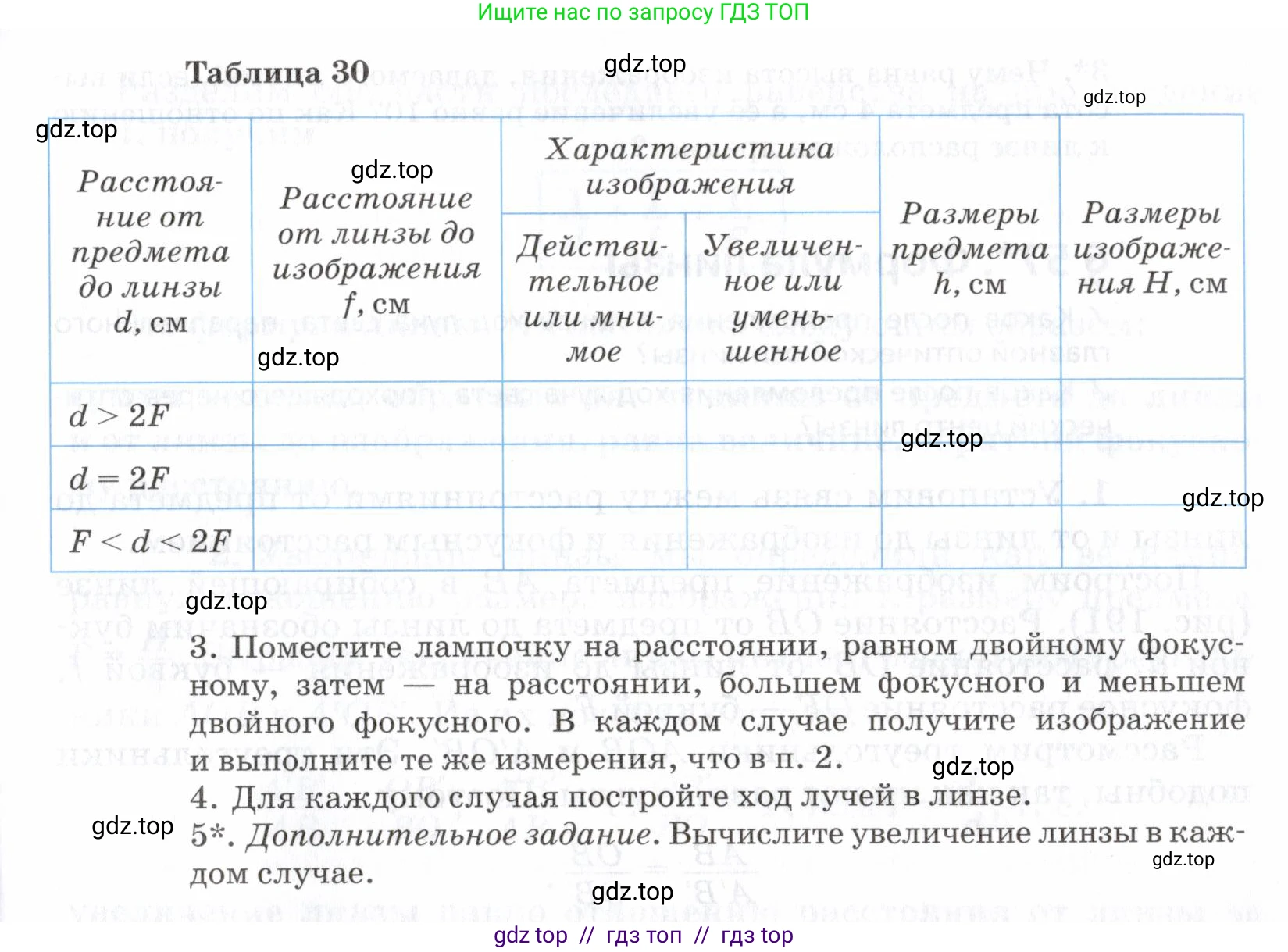Физика, 7 класс Учебник, авторы: Пурышева Наталия Сергеевна, Важеевская Наталия Евгеньевна, издательство Просвещение, Москва, 2013, белого цвета, страница 192, Условие (продолжение 2)