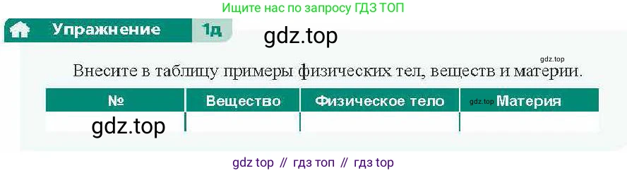 Физика, 7 класс Учебник, авторы: Закирова Назифа Анваровна, Аширов Руслан Рауфович, Филипов Алексей Владимирович, издательство Арман-ПВ, Алматы, 2025, страница 9, Условие