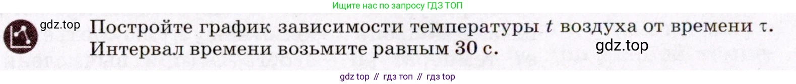 ГДЗ Физика, 8 класс Учебник, авторы: Пёрышкин И М, Иванов Александр Иванович, издательство Просвещение, Москва, 2021 - 2022, белого цвета, страница 8, номер 2, Условие