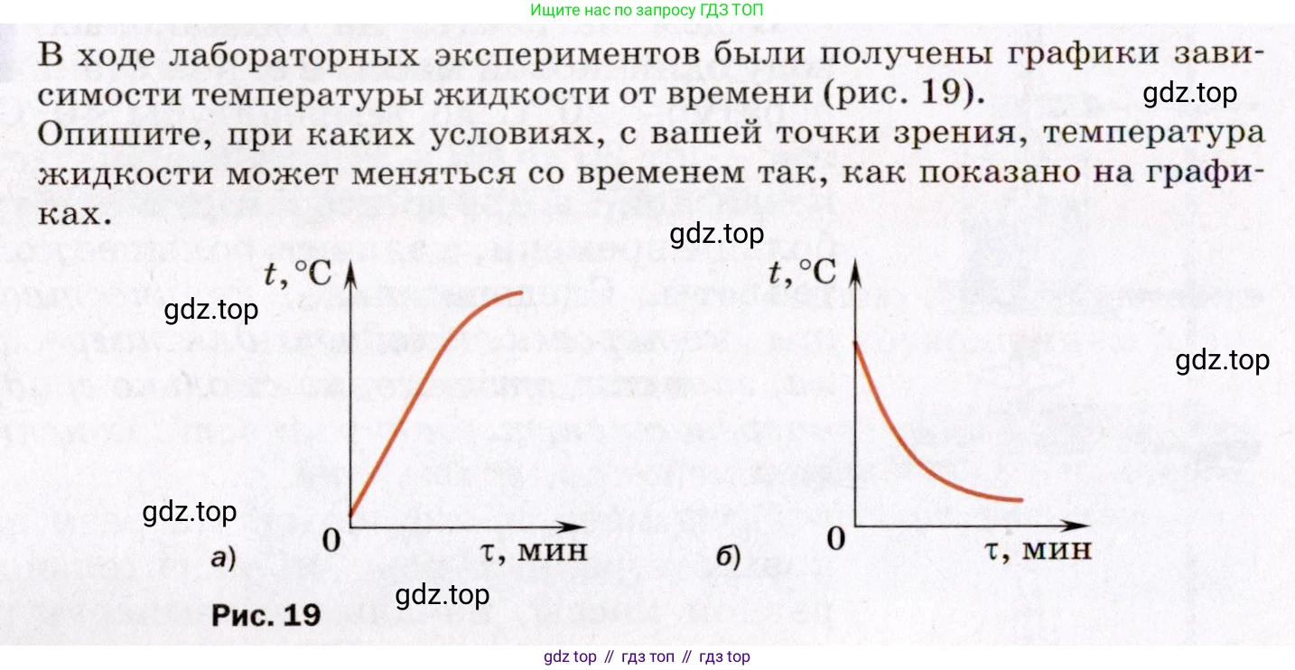 ГДЗ Физика, 8 класс Учебник, авторы: Пёрышкин И М, Иванов Александр Иванович, издательство Просвещение, Москва, 2021 - 2022, белого цвета, страница 28, Условие