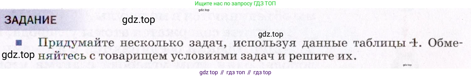 ГДЗ Физика, 8 класс Учебник, авторы: Пёрышкин И М, Иванов Александр Иванович, издательство Просвещение, Москва, 2021 - 2022, белого цвета, страница 35, Условие