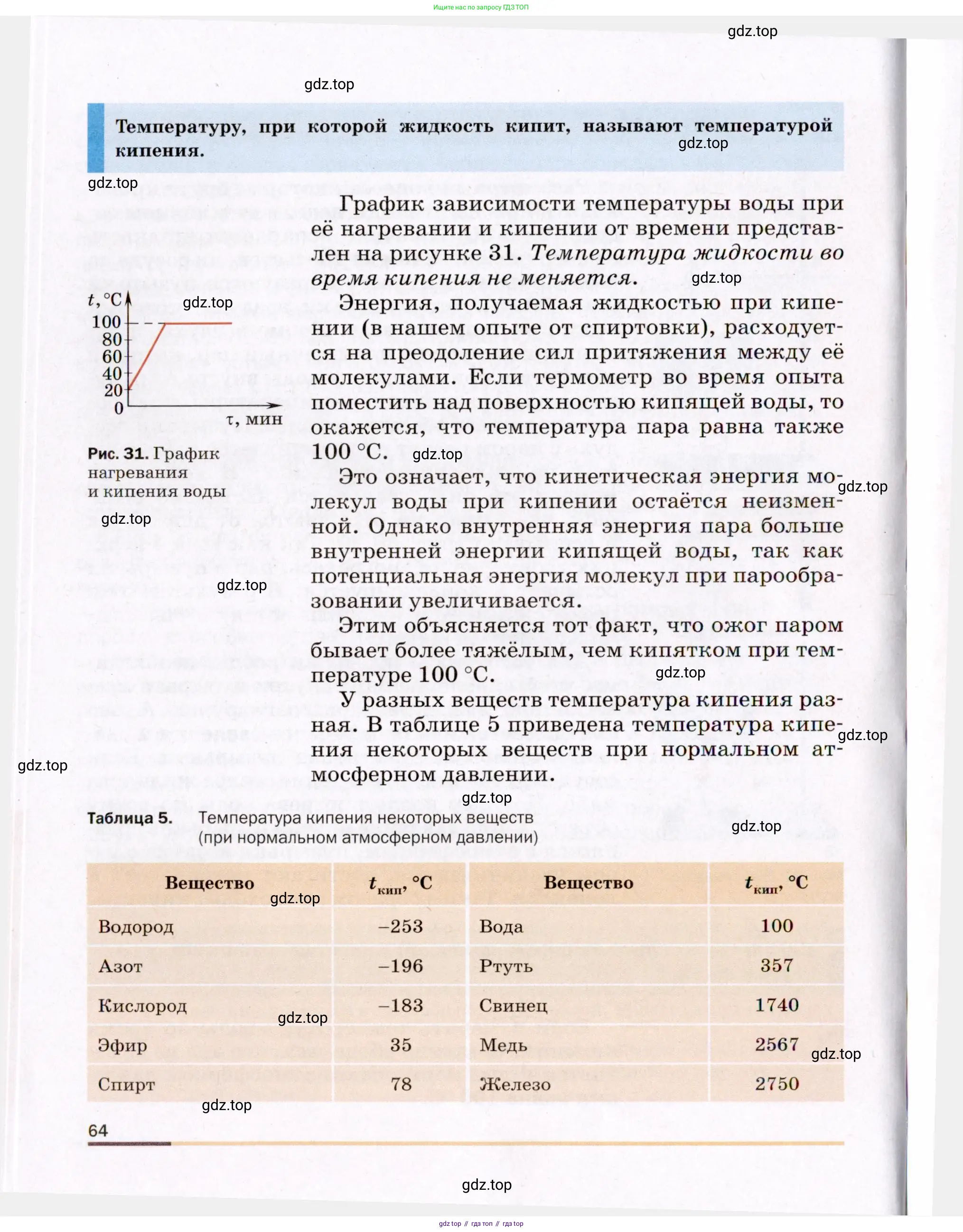 Физика, 8 класс Учебник, авторы: Пёрышкин И М, Иванов Александр Иванович, издательство Просвещение, Москва, 2021 - 2022, белого цвета, страница 64