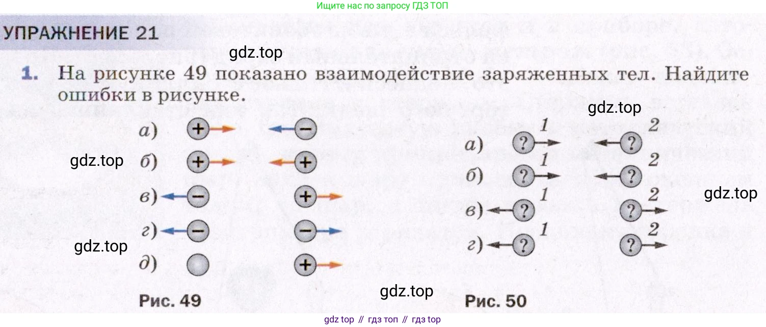 ГДЗ Физика, 8 класс Учебник, авторы: Пёрышкин И М, Иванов Александр Иванович, издательство Просвещение, Москва, 2021 - 2022, белого цвета, страница 95, номер 1, Условие