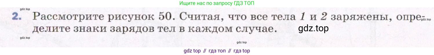 ГДЗ Физика, 8 класс Учебник, авторы: Пёрышкин И М, Иванов Александр Иванович, издательство Просвещение, Москва, 2021 - 2022, белого цвета, страница 95, номер 2, Условие