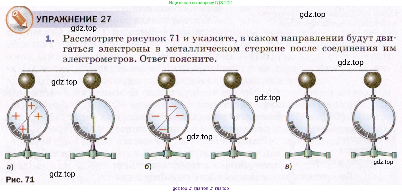 ГДЗ Физика, 8 класс Учебник, авторы: Пёрышкин И М, Иванов Александр Иванович, издательство Просвещение, Москва, 2021 - 2022, белого цвета, страница 122, номер 1, Условие