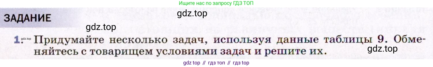 ГДЗ Физика, 8 класс Учебник, авторы: Пёрышкин И М, Иванов Александр Иванович, издательство Просвещение, Москва, 2021 - 2022, белого цвета, страница 144, номер 1, Условие