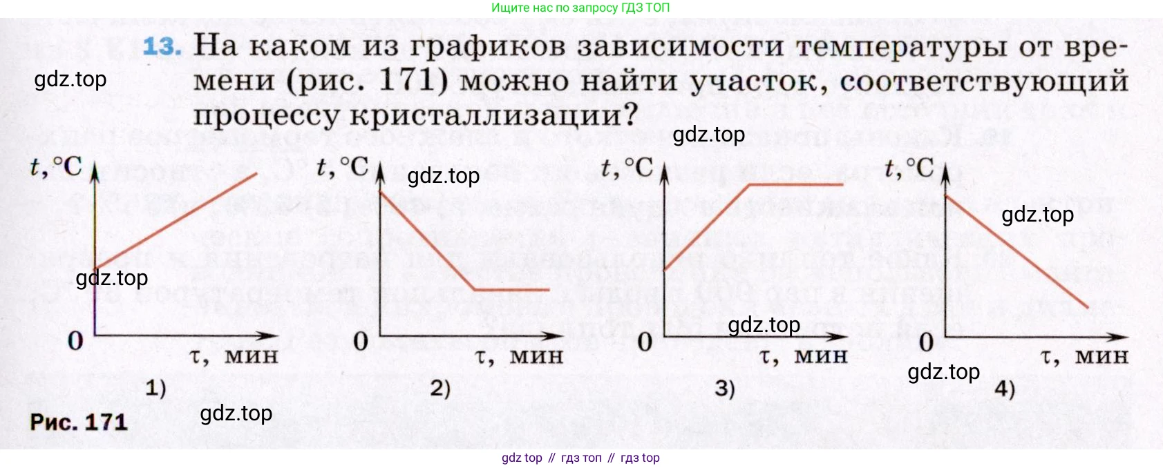 ГДЗ Физика, 8 класс Учебник, авторы: Пёрышкин И М, Иванов Александр Иванович, издательство Просвещение, Москва, 2021 - 2022, белого цвета, страница 241, номер 13, Условие