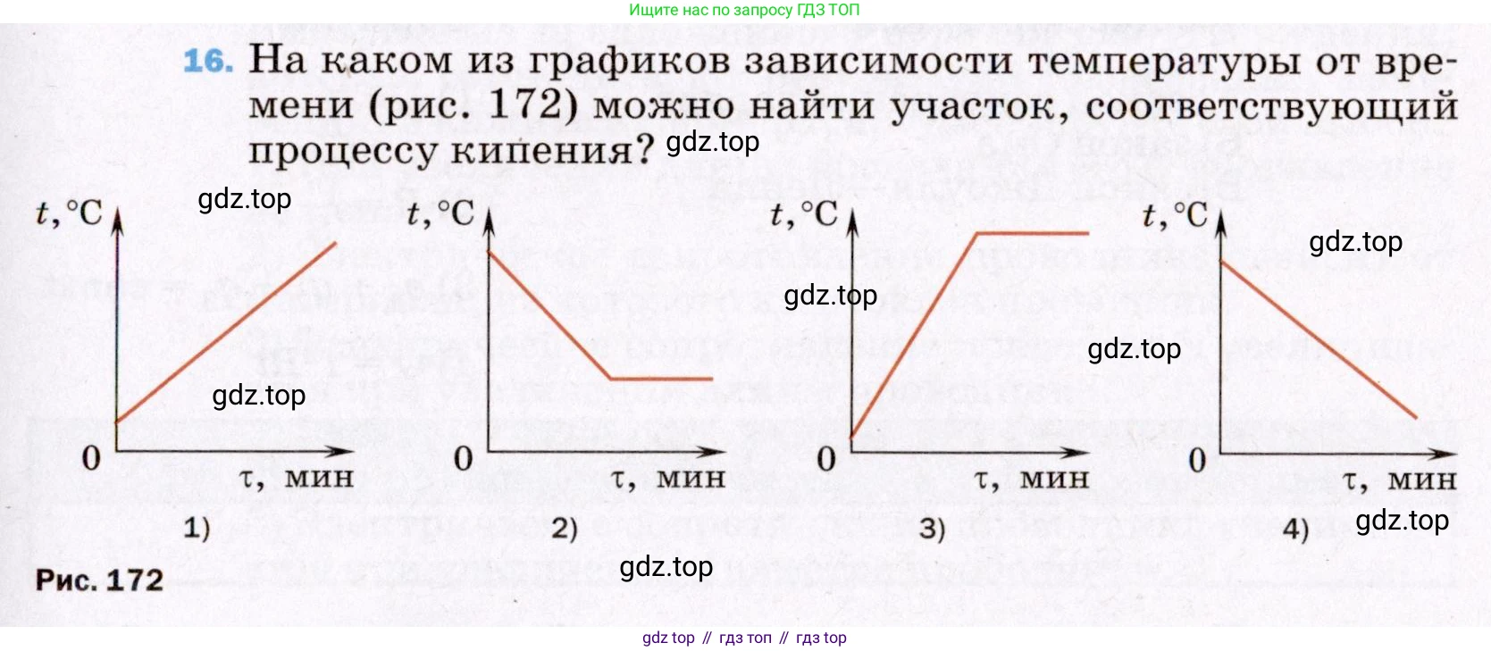 ГДЗ Физика, 8 класс Учебник, авторы: Пёрышкин И М, Иванов Александр Иванович, издательство Просвещение, Москва, 2021 - 2022, белого цвета, страница 241, номер 16, Условие