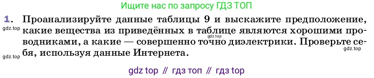 ГДЗ Физика, 8 класс Учебник, автор: Пёрышкин И М, издательство Просвещение, Москва, 2023, белого цвета, страница 155, номер 1, Условие