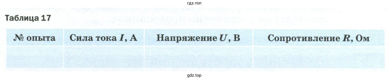 Результаты прямых измерений с учётом абсолютной погрешности, равной цене деления шкалы прибора, и вычислений записать в таблицу 17
