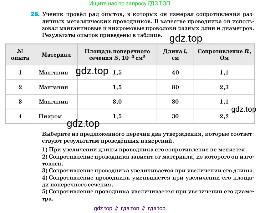 ГДЗ Физика, 8 класс Учебник, автор: Пёрышкин И М, издательство Просвещение, Москва, 2023, белого цвета, страница 244, номер 28, Условие