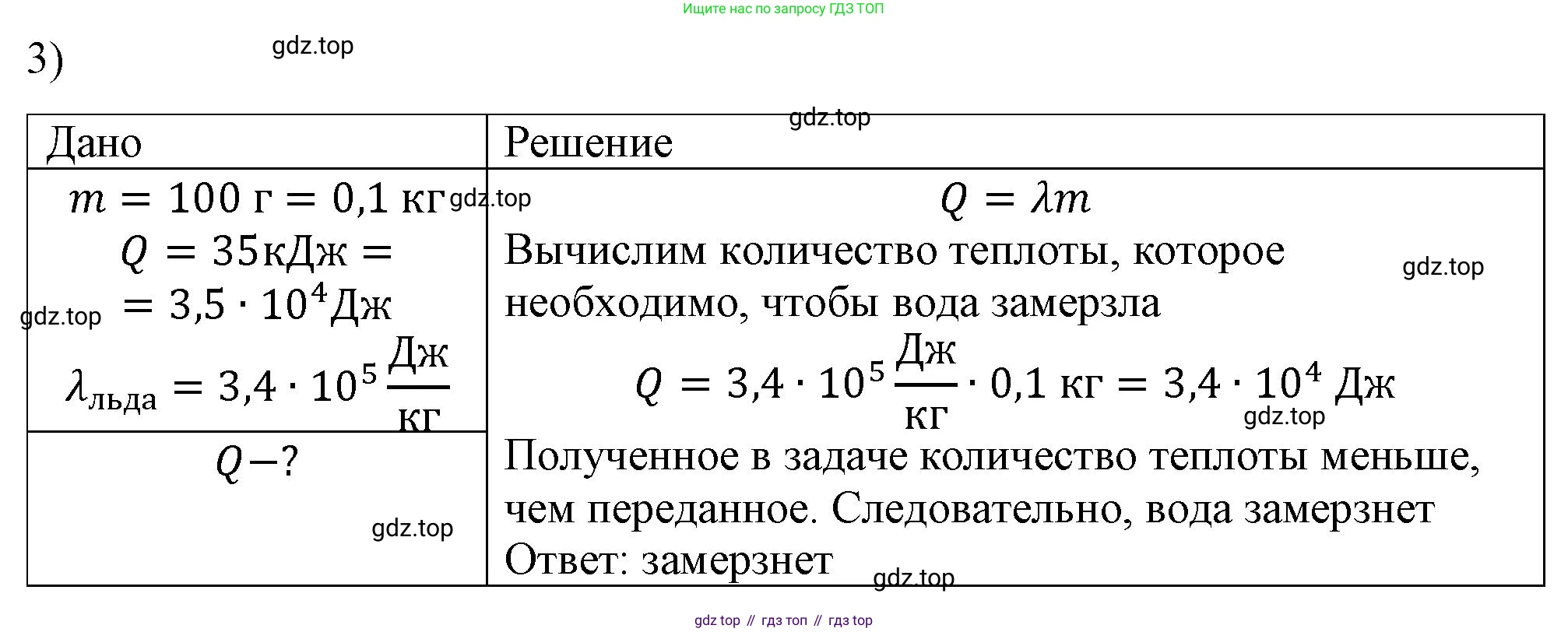 ГДЗ Физика, 8 класс Учебник, автор: Пёрышкин И М, издательство Просвещение, Москва, 2023, белого цвета, страница 64, номер 3, Решение 1
