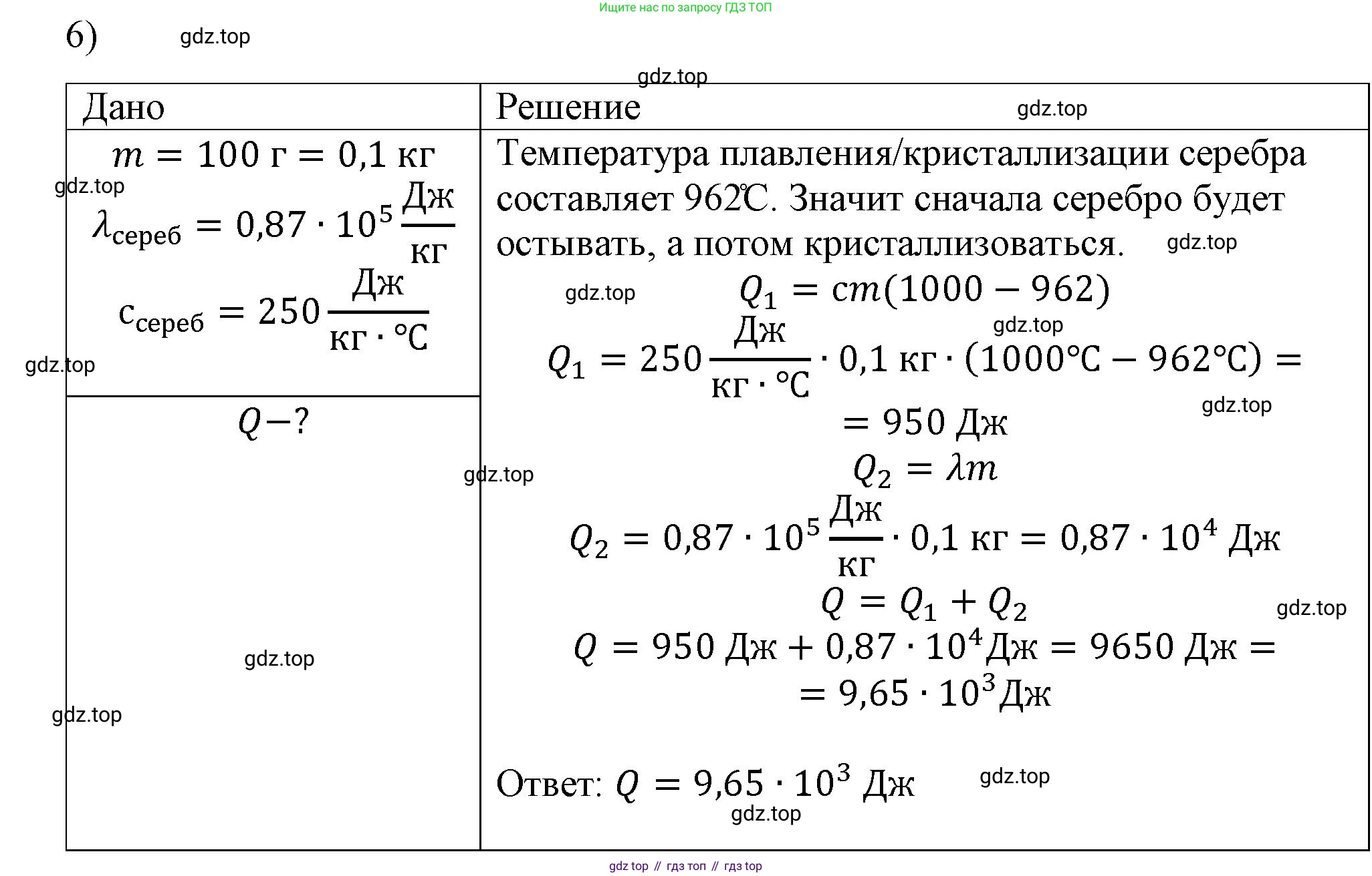 ГДЗ Физика, 8 класс Учебник, автор: Пёрышкин И М, издательство Просвещение, Москва, 2023, белого цвета, страница 65, номер 6, Решение 1