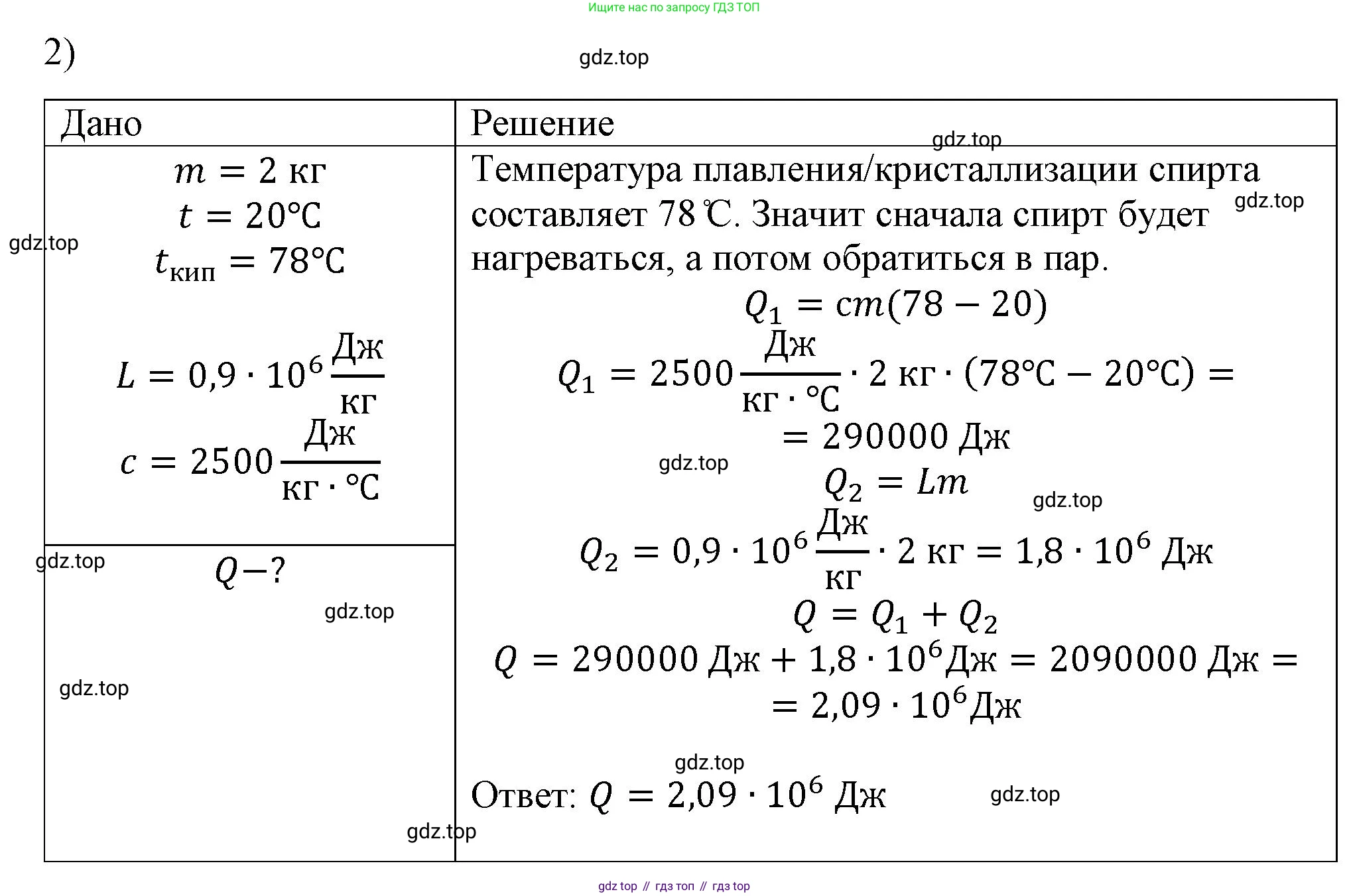 ГДЗ Физика, 8 класс Учебник, автор: Пёрышкин И М, издательство Просвещение, Москва, 2023, белого цвета, страница 86, номер 2, Решение 1