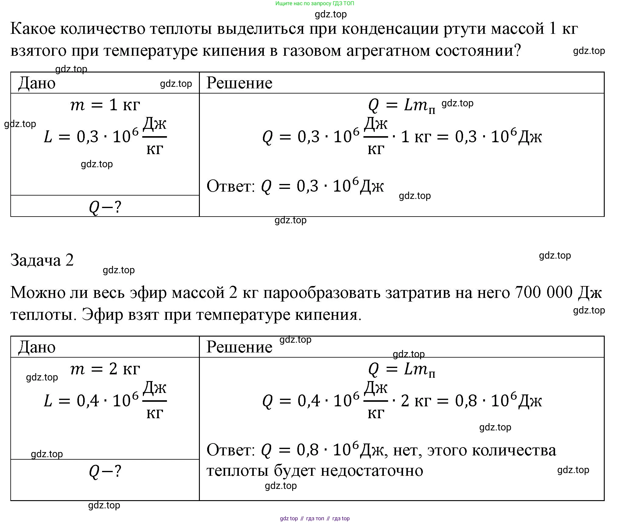 ГДЗ Физика, 8 класс Учебник, автор: Пёрышкин И М, издательство Просвещение, Москва, 2023, белого цвета, страница 87, Решение 1