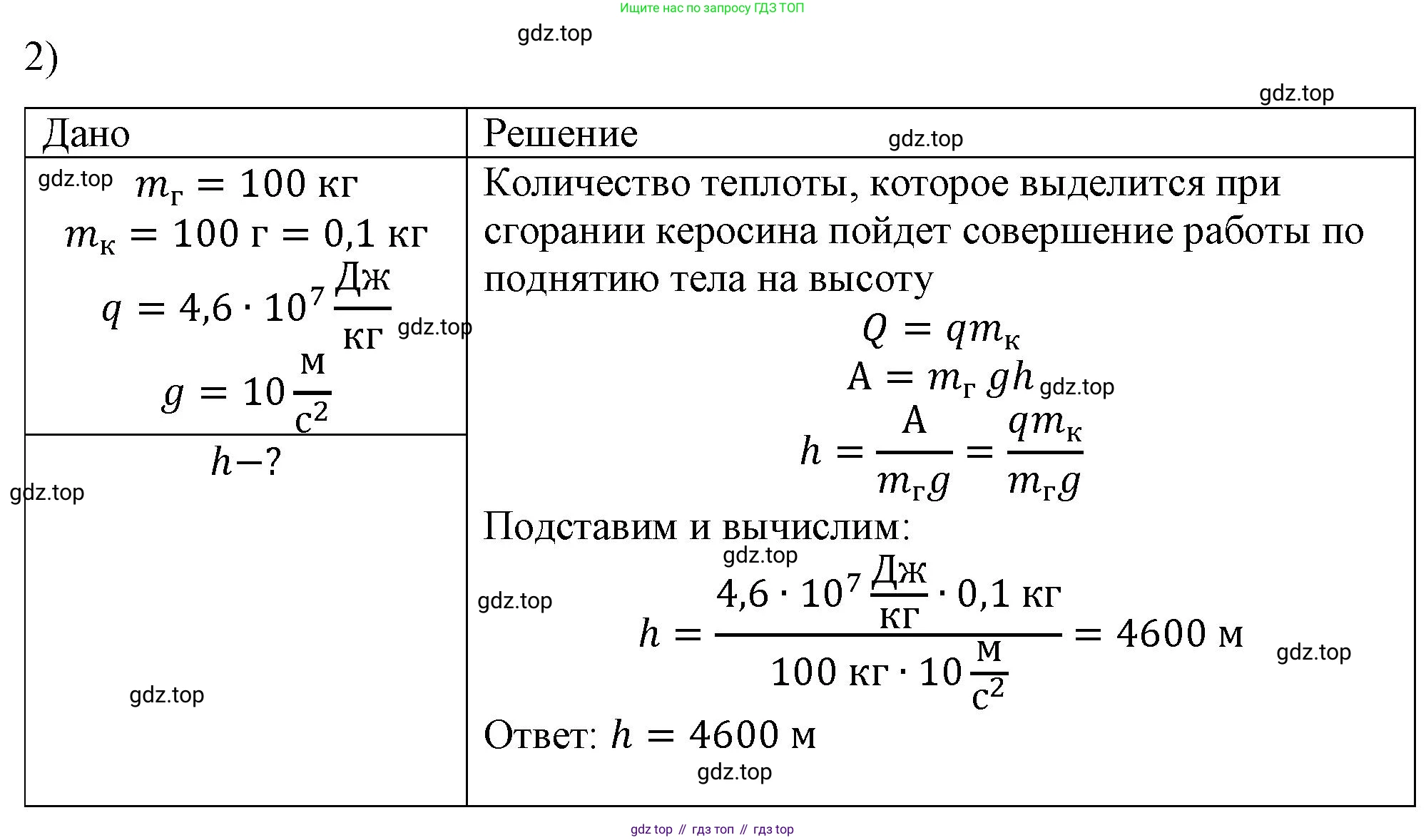ГДЗ Физика, 8 класс Учебник, автор: Пёрышкин И М, издательство Просвещение, Москва, 2023, белого цвета, страница 89, номер 2, Решение 1