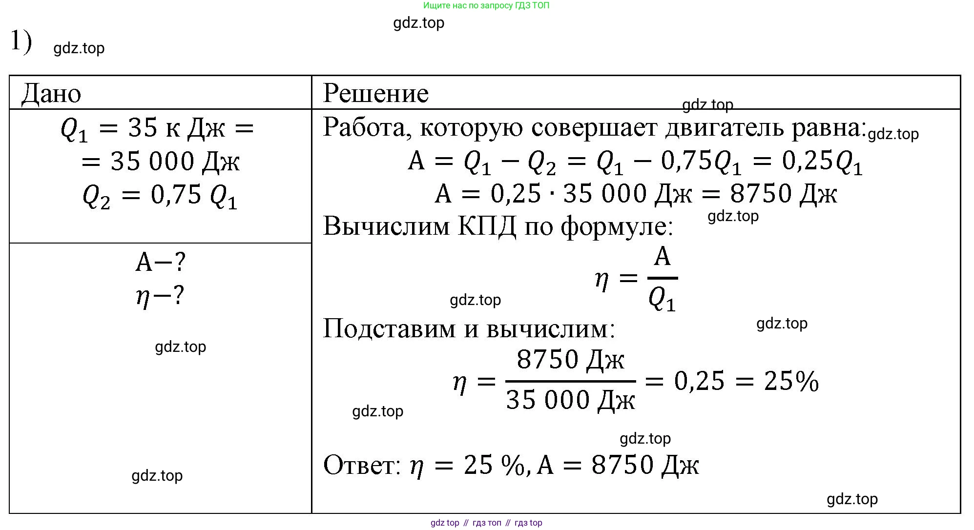 ГДЗ Физика, 8 класс Учебник, автор: Пёрышкин И М, издательство Просвещение, Москва, 2023, белого цвета, страница 97, номер 1, Решение 1