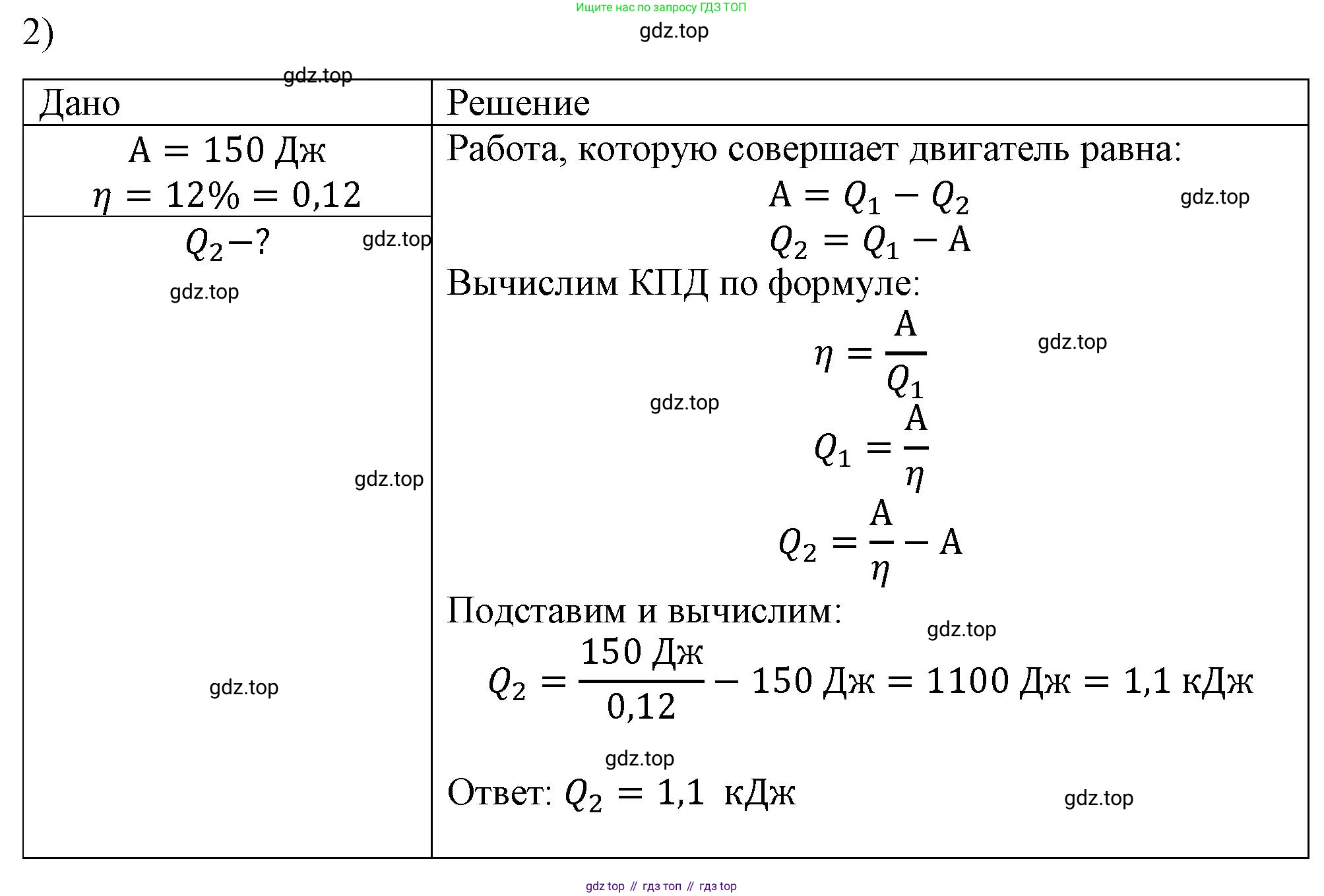 ГДЗ Физика, 8 класс Учебник, автор: Пёрышкин И М, издательство Просвещение, Москва, 2023, белого цвета, страница 97, номер 2, Решение 1
