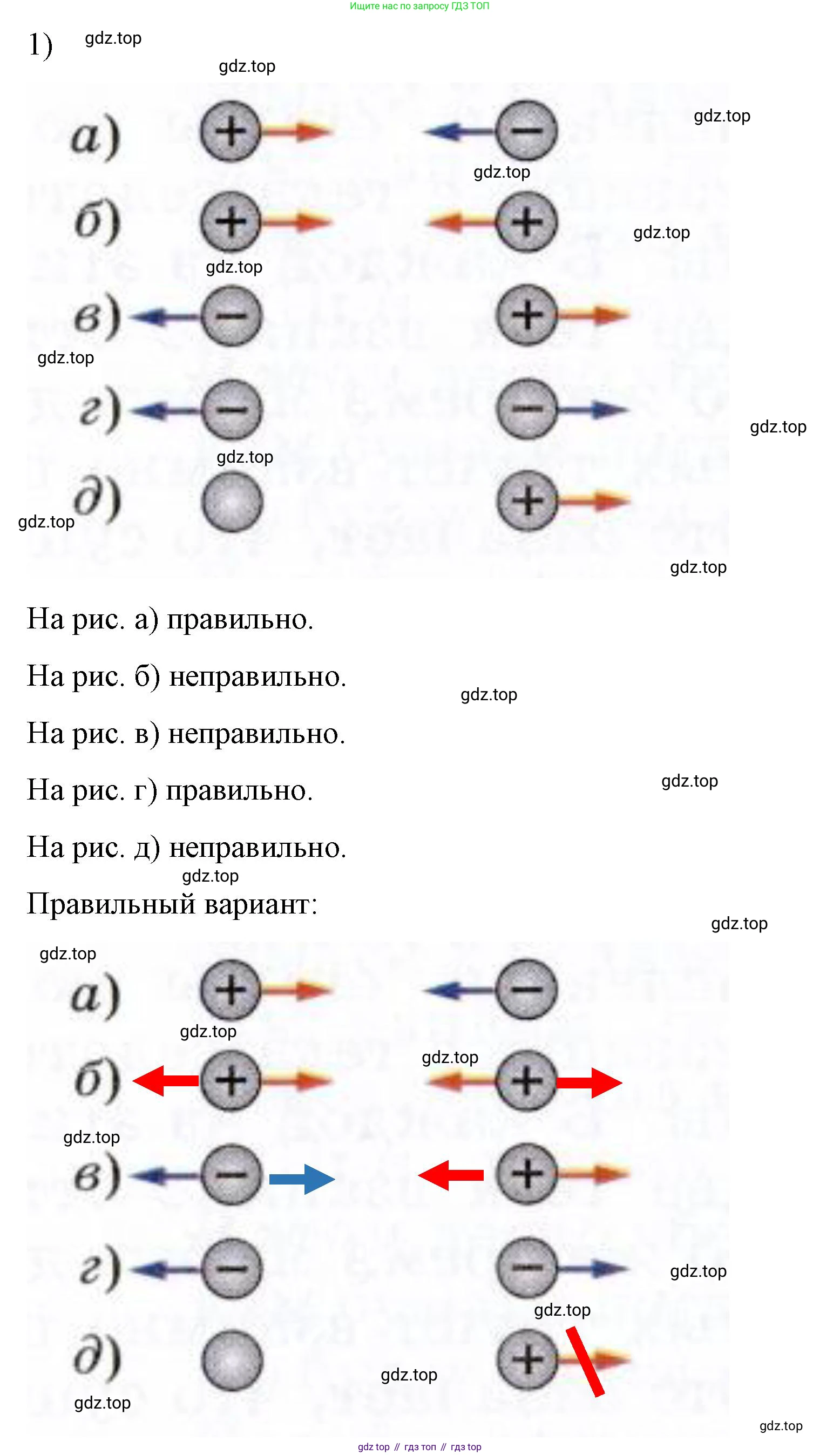 ГДЗ Физика, 8 класс Учебник, автор: Пёрышкин И М, издательство Просвещение, Москва, 2023, белого цвета, страница 102, номер 1, Решение 1