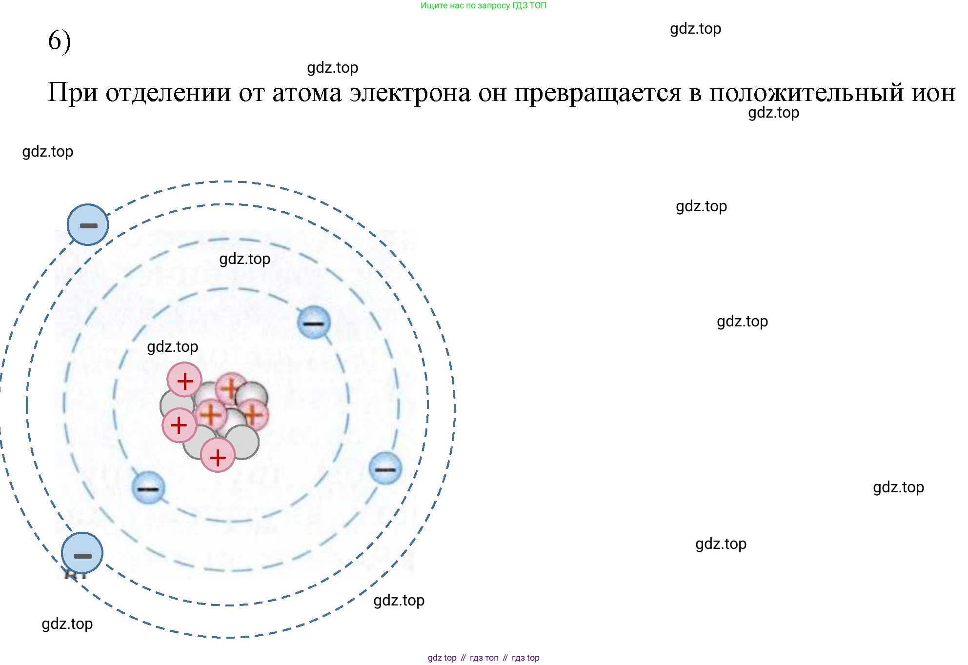 ГДЗ Физика, 8 класс Учебник, автор: Пёрышкин И М, издательство Просвещение, Москва, 2023, белого цвета, страница 115, номер 6, Решение 1