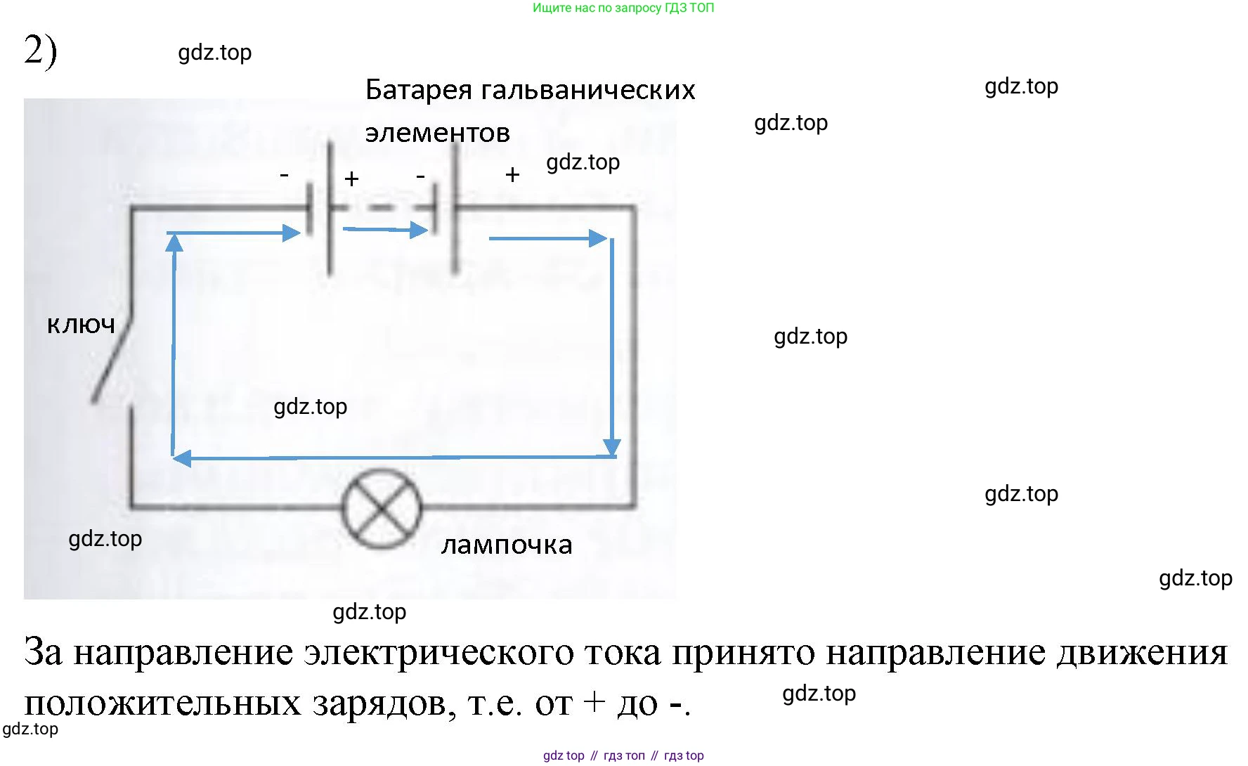 ГДЗ Физика, 8 класс Учебник, автор: Пёрышкин И М, издательство Просвещение, Москва, 2023, белого цвета, страница 130, номер 2, Решение 1