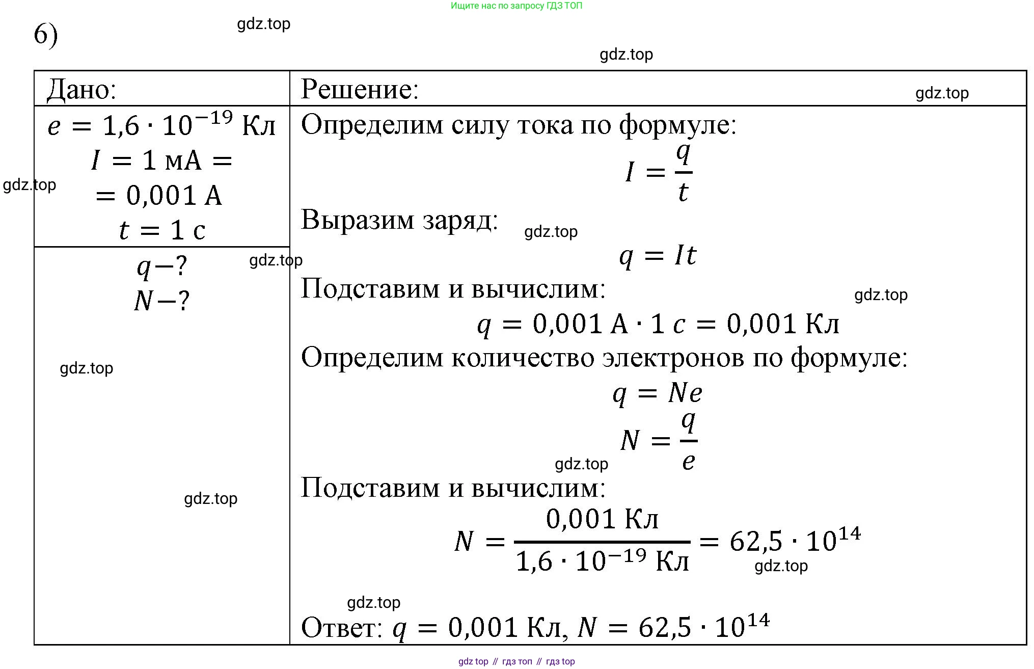 ГДЗ Физика, 8 класс Учебник, автор: Пёрышкин И М, издательство Просвещение, Москва, 2023, белого цвета, страница 143, номер 6, Решение 1