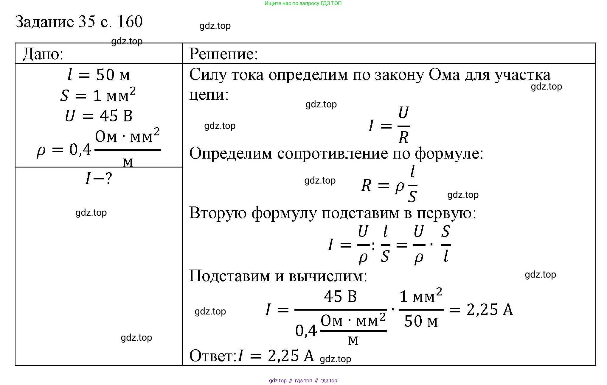 ГДЗ Физика, 8 класс Учебник, автор: Пёрышкин И М, издательство Просвещение, Москва, 2023, белого цвета, страница 160, Решение 1