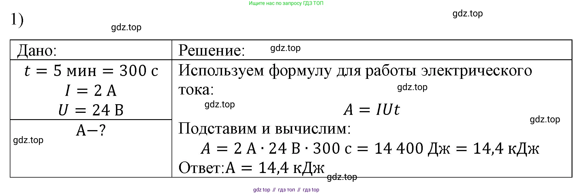 ГДЗ Физика, 8 класс Учебник, автор: Пёрышкин И М, издательство Просвещение, Москва, 2023, белого цвета, страница 171, номер 1, Решение 1