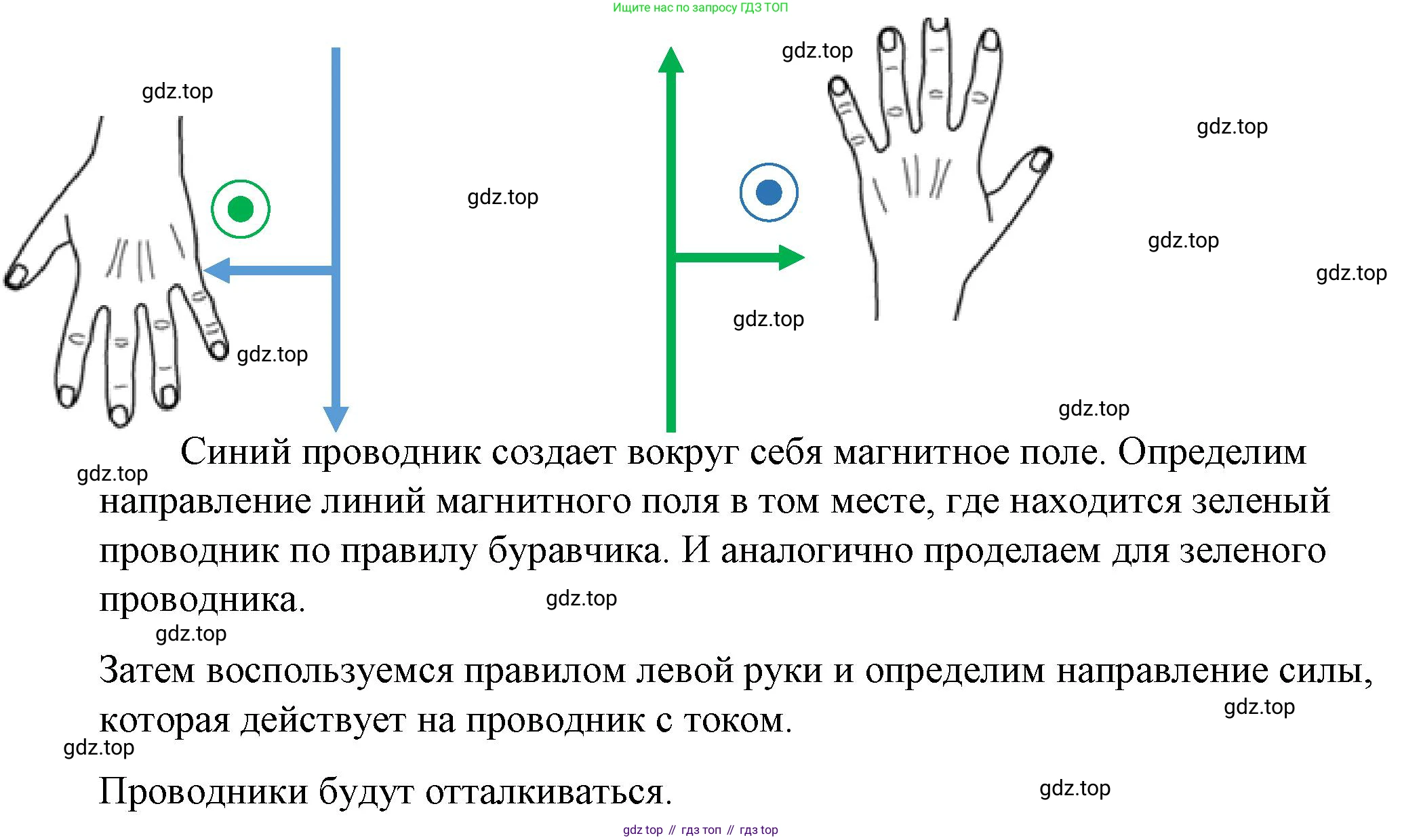 ГДЗ Физика, 8 класс Учебник, автор: Пёрышкин И М, издательство Просвещение, Москва, 2023, белого цвета, страница 202, номер 2, Решение 1 (продолжение 2)